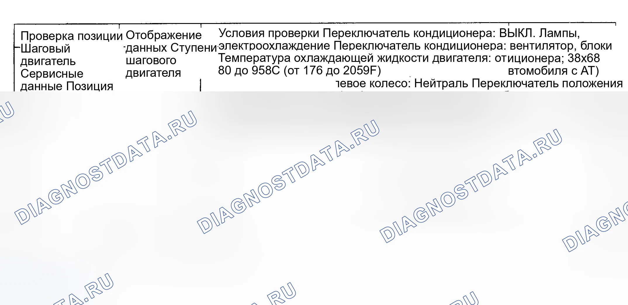Рис. 29. Hyundai Elantra I
