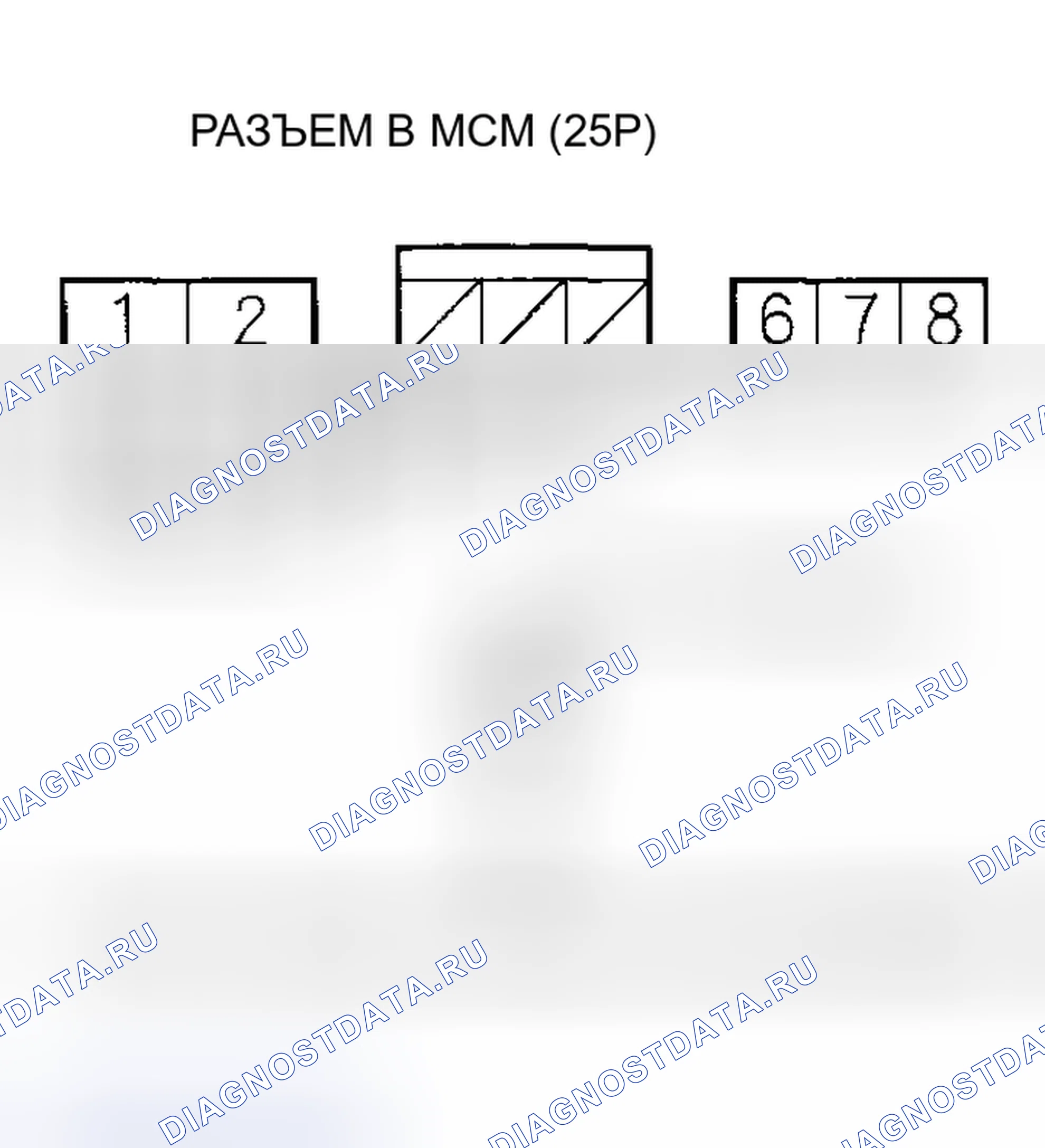 Рис. 478: расшифровка кода ошибки PI573 (36): цепь сигнала температуры преобразователя DC-DC с низким входом. Honda Insight I