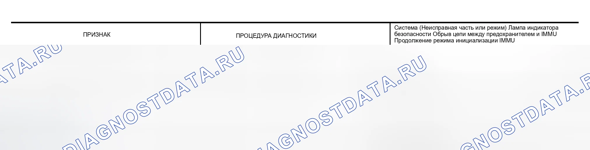 Рис. 104. Nissan Maxima A33