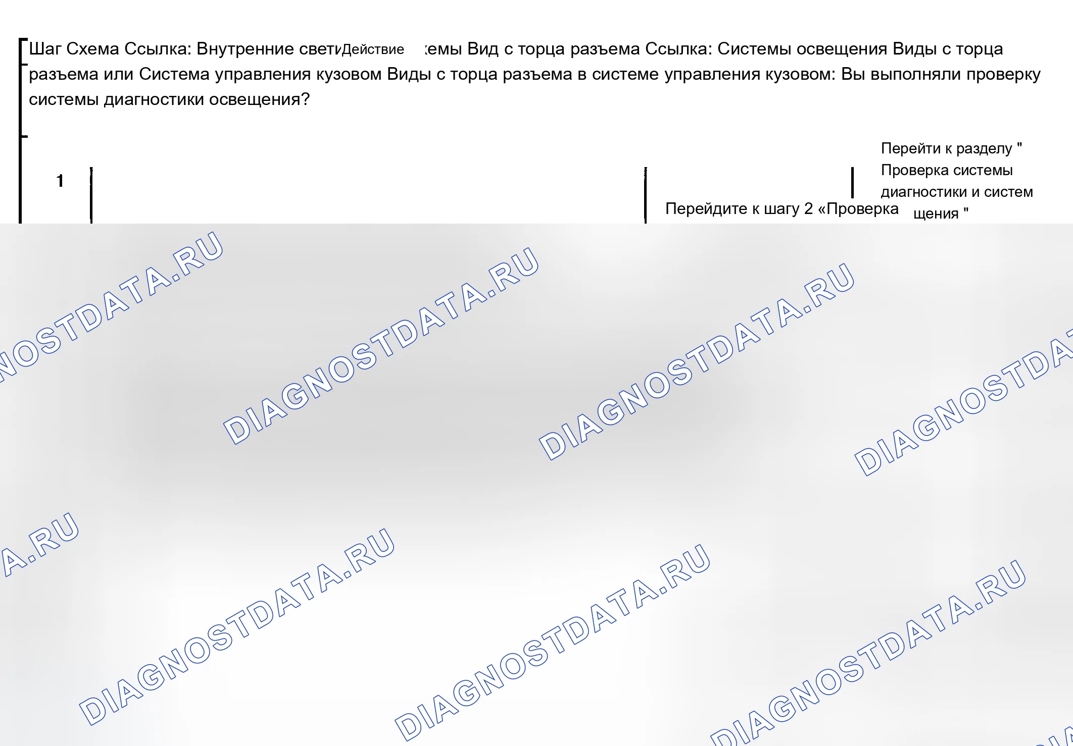 Рис. 182: Грузовая лампа всегда включена. Chevrolet Suburban K1500 GMT800