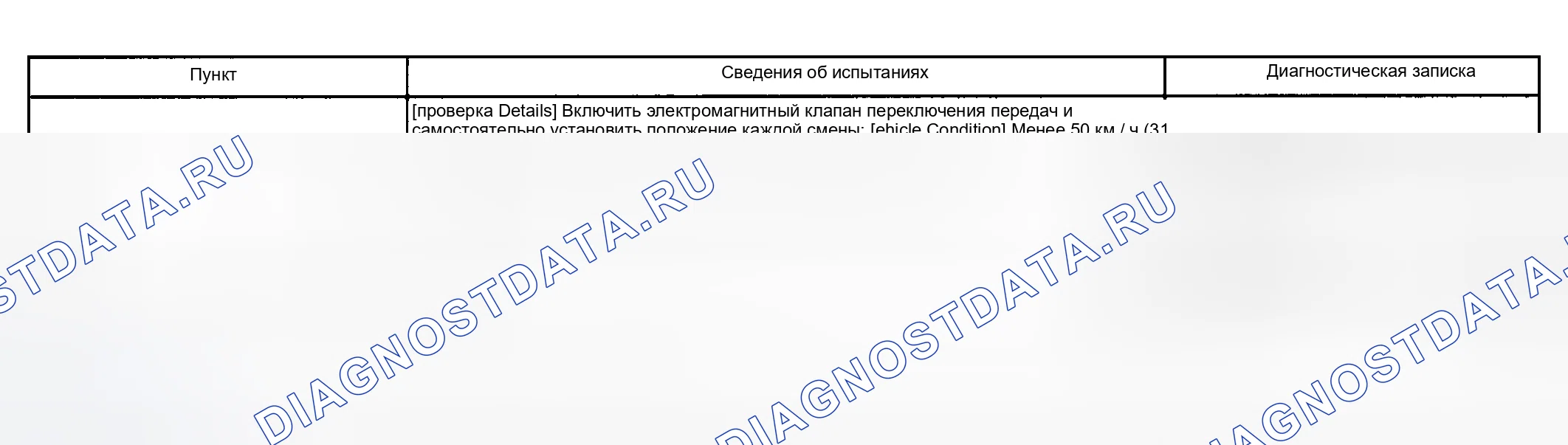 Рис. 225. Toyota Highlander I рестайлинг