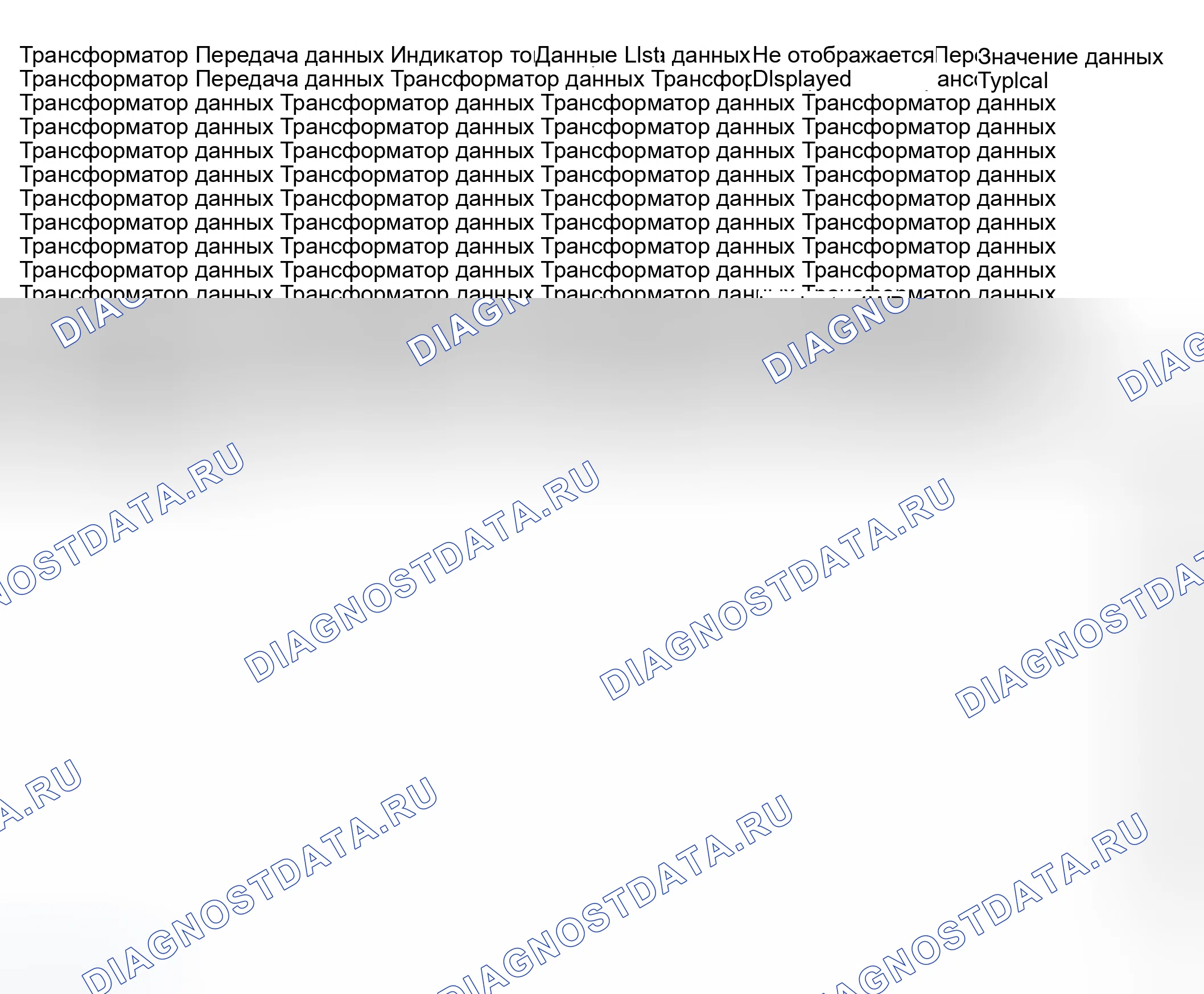 Рис. 491: Список данных сканирующего прибора. GMC Sierra 1500 HD 