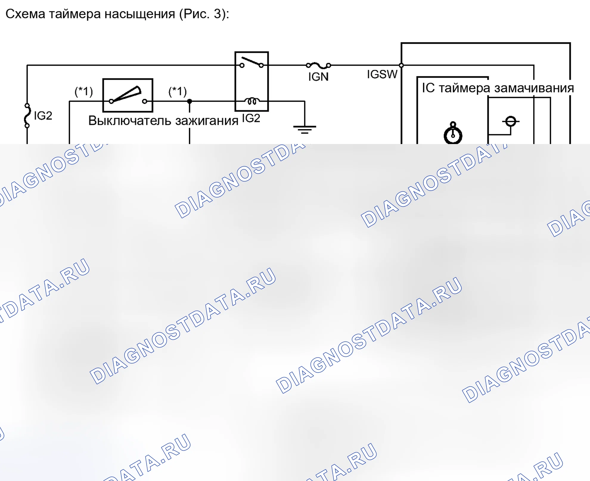 Рис. 122. Toyota Avalon XX30 рестайлинг 2
