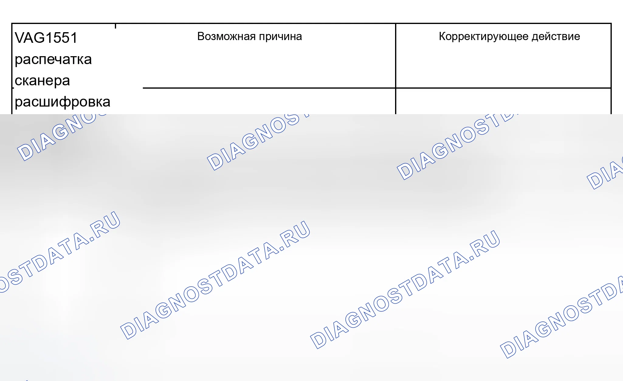 Рис. 184. Audi A8 D2