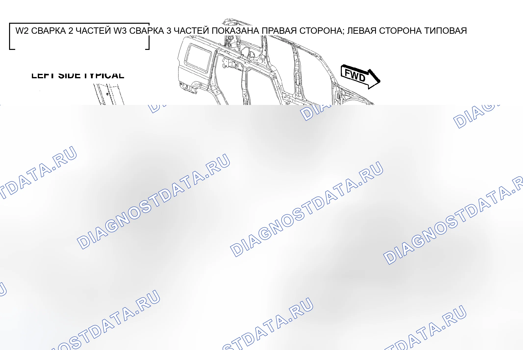 Рис. 199. Jeep Commander I