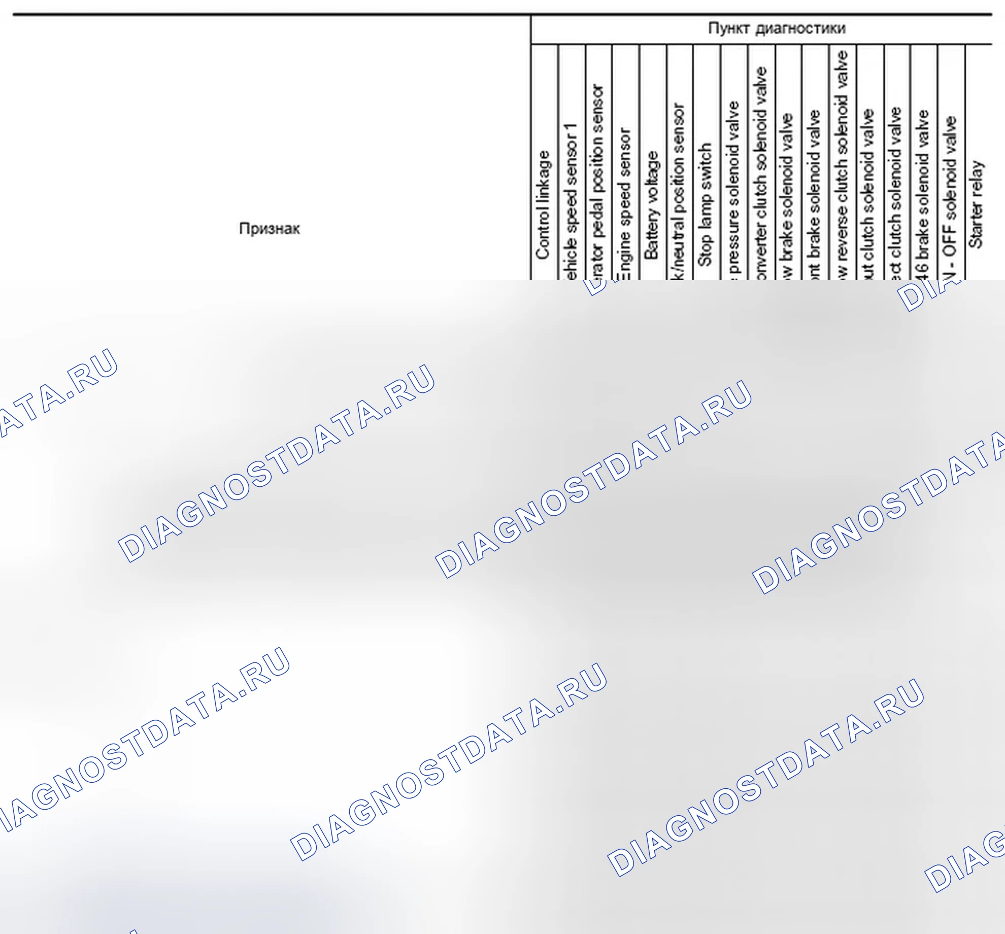Рис. 49. Infiniti FX35 II