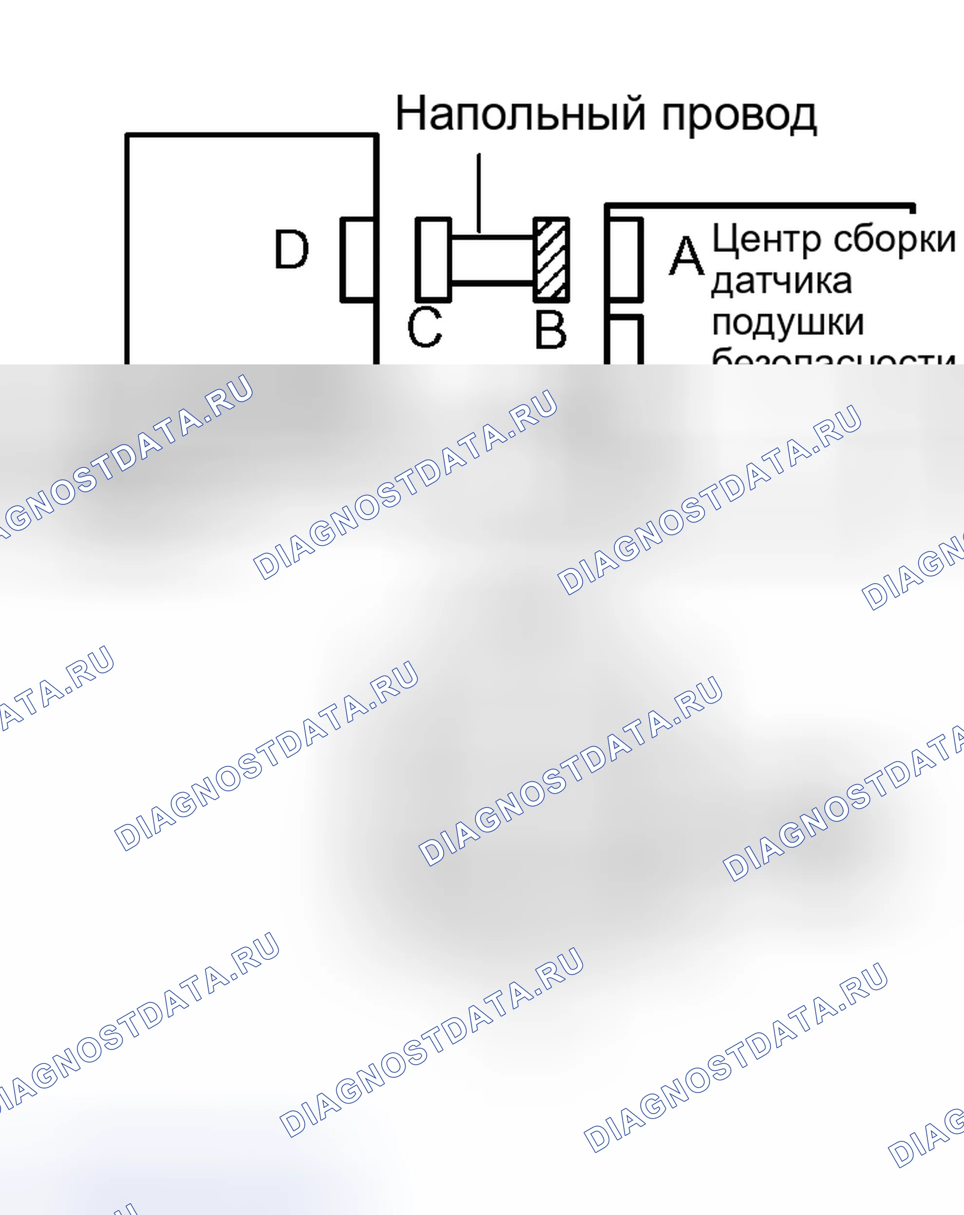 Рис. 89. Kia Sorento I