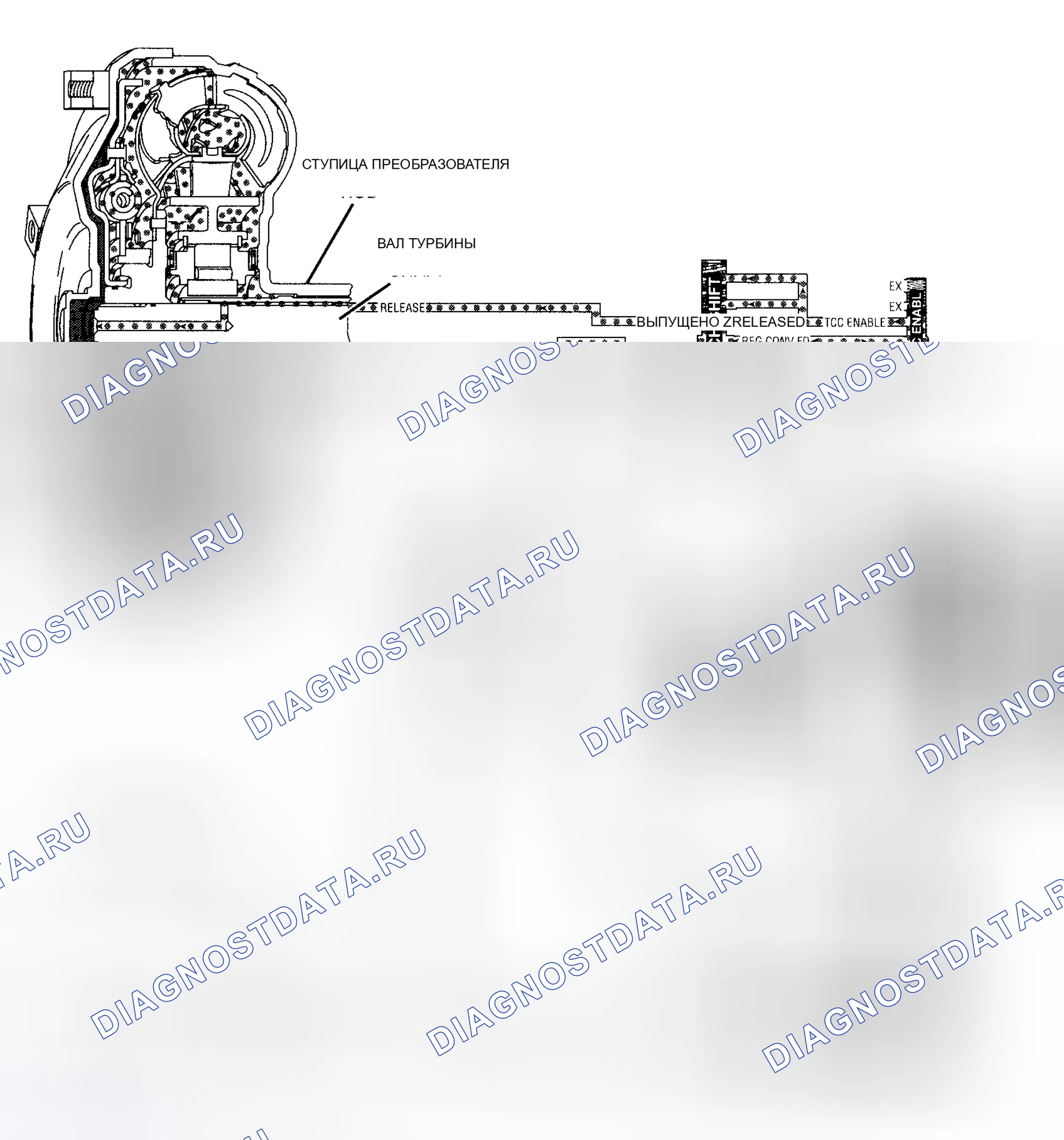 Рис. 108: расшифровка кода ошибки 39, муфта блокировки гидротрансформатора STUCK OFF. Chevrolet Sportvan G30 