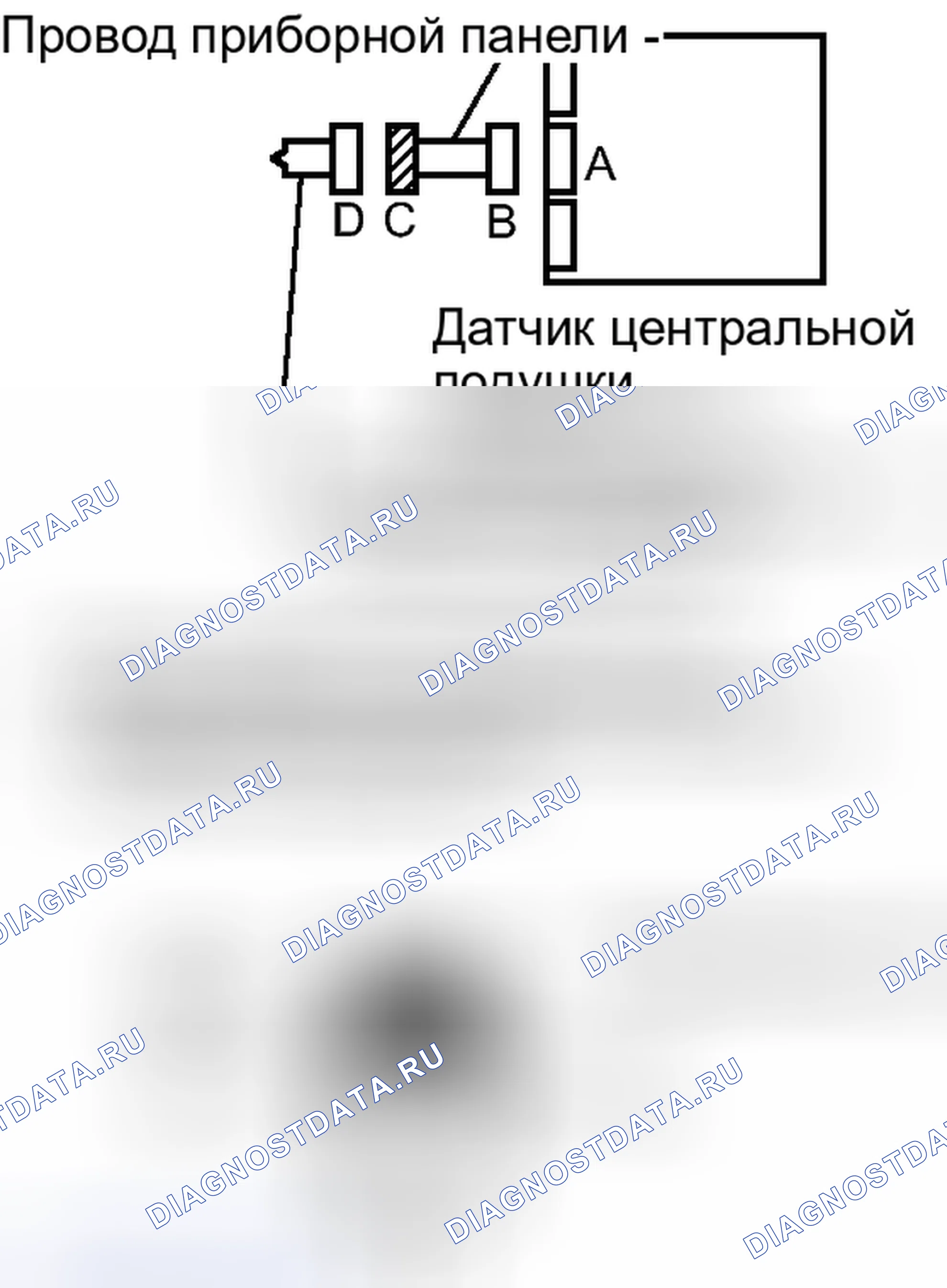 Рис. 359. Honda Accord IV