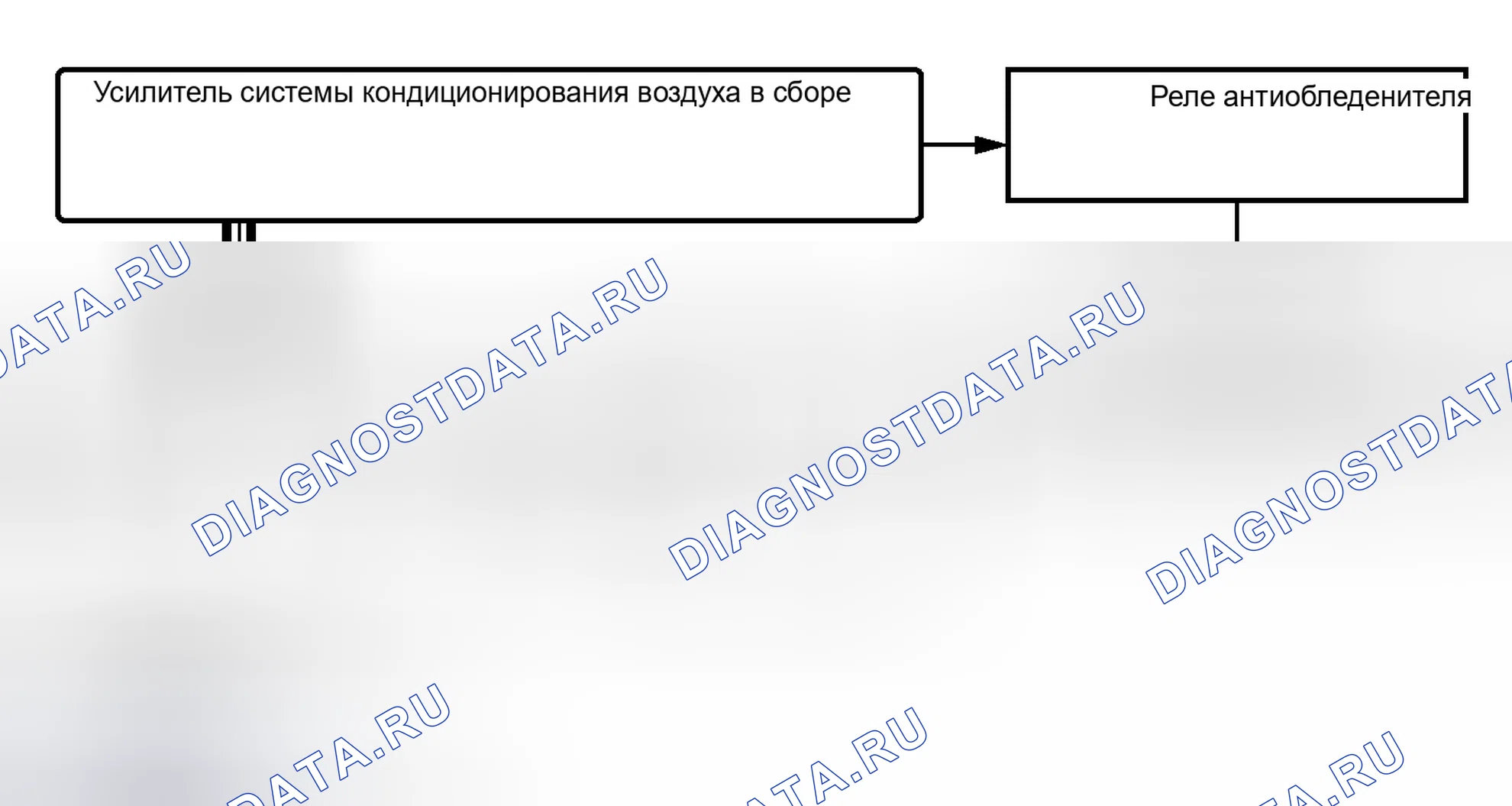 Рис. 2: СХЕМА СИСТЕМЫ [08 / 2013 -]. Haval Raptor I