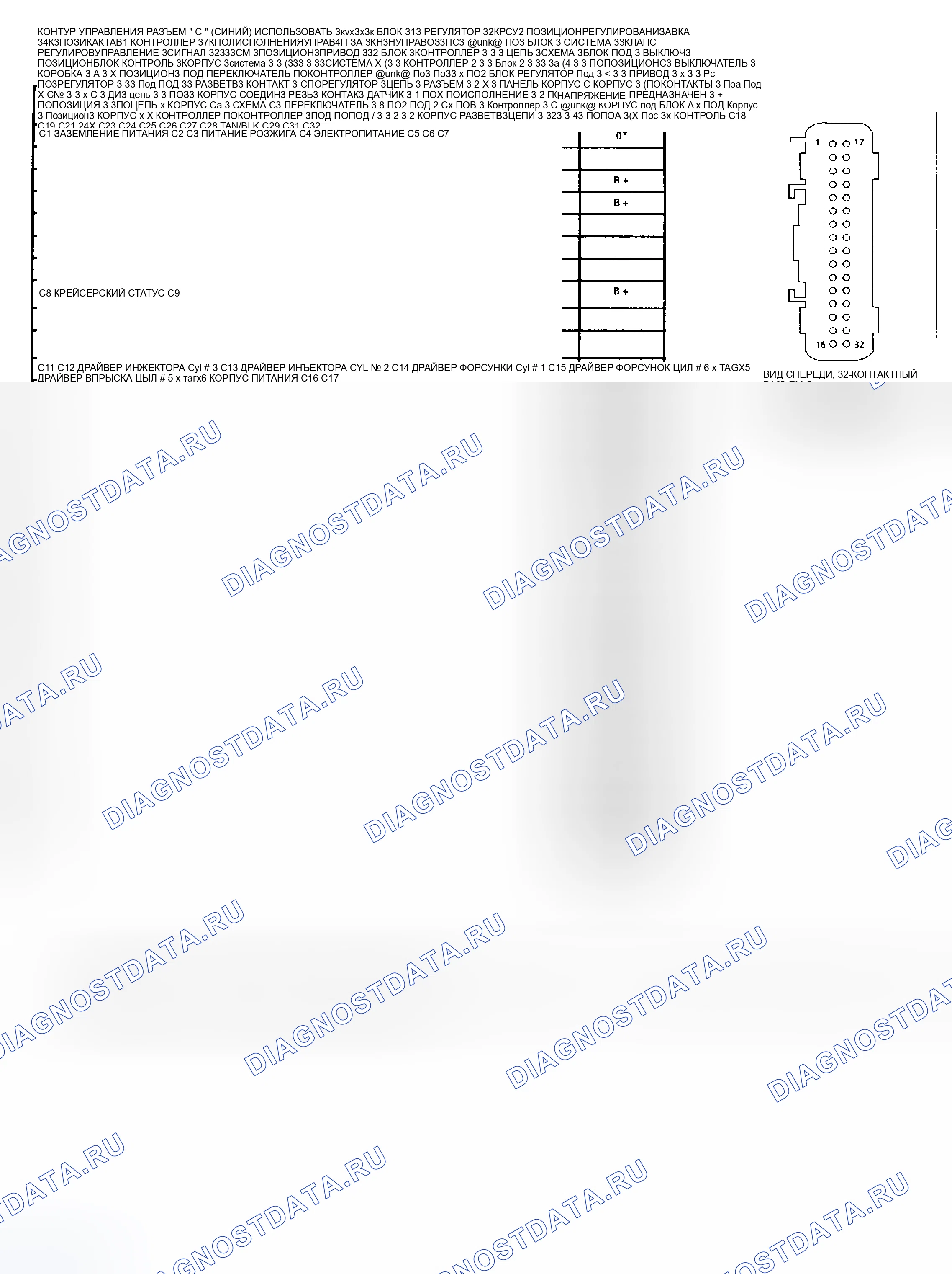 Рис. 6. Oldsmobile Achieva I