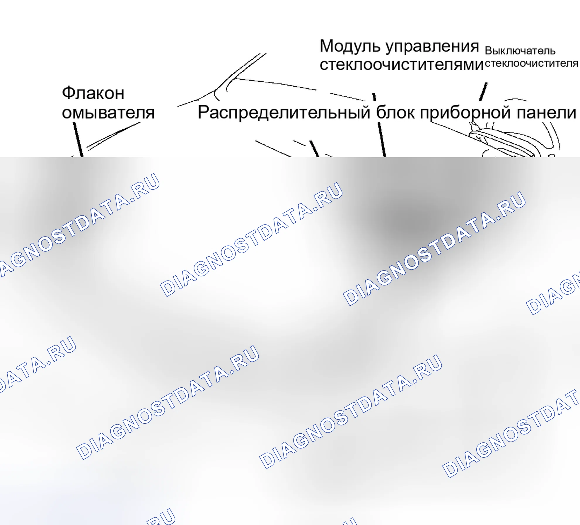 Рис. 1: ЭКСПЛУАТАЦИЯ. Saturn SC I