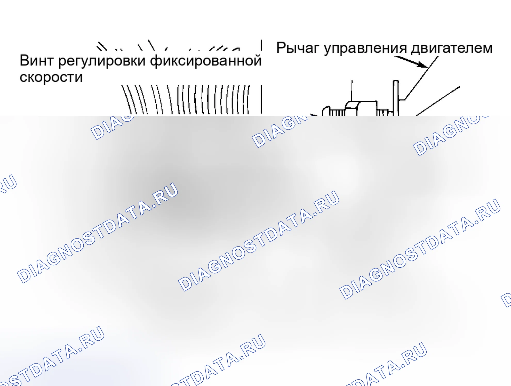 Рис. 5: ВИНТ РЕГУЛИРОВКИ ФИКСИРОВАННОЙ СКОРОСТИ. Honda CR-Z I