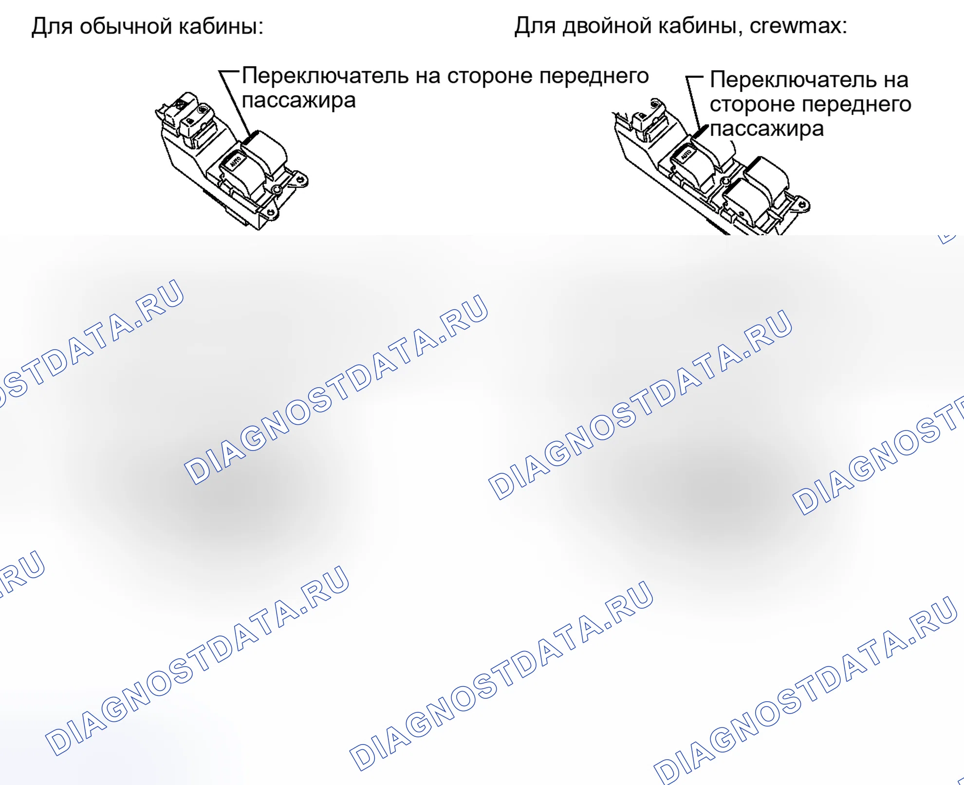 Рис. 205. Toyota Tundra II