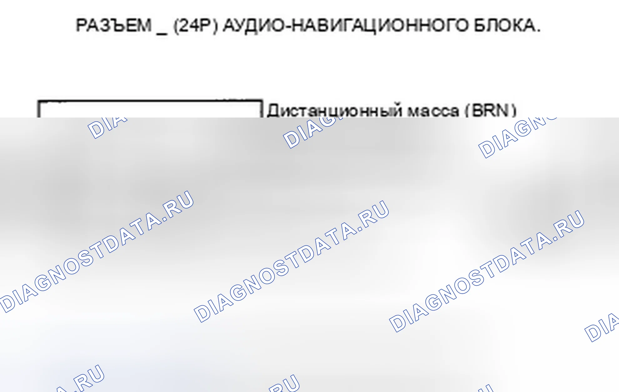 Рис. 210: Аудио дистанционный переключатель не работает должным образом (с навигацией). Acura ZDX I