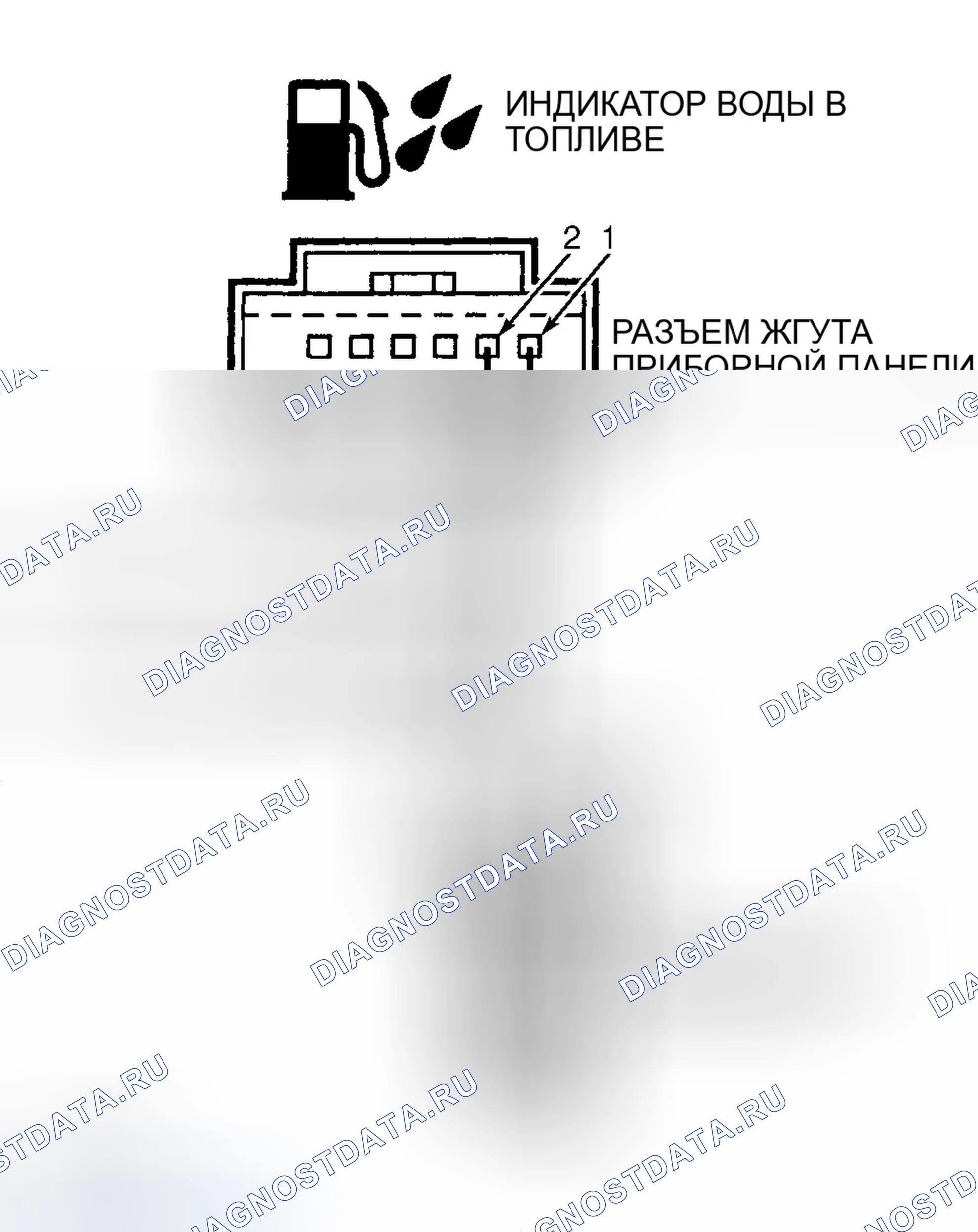 Рис. 9. Ford Excursion I