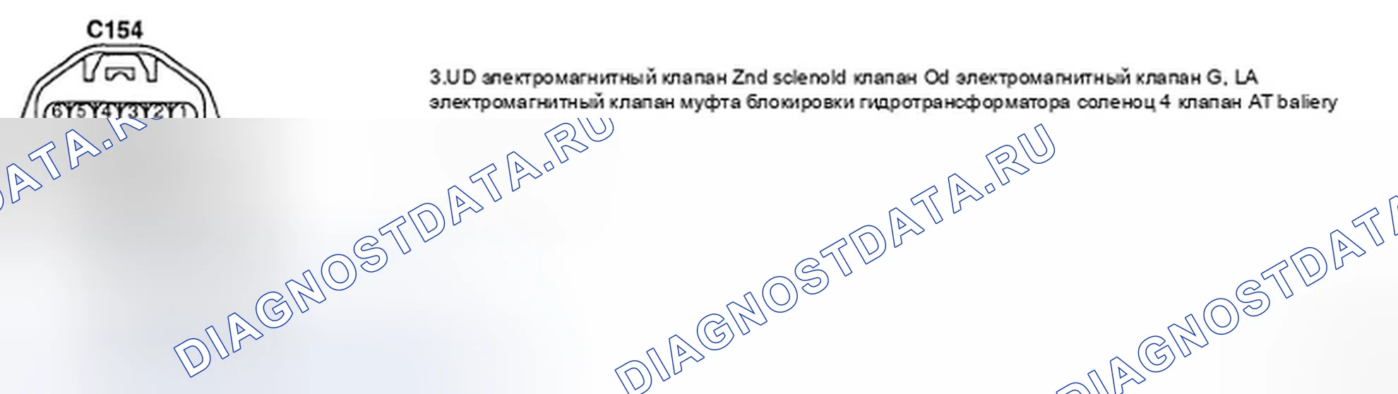 Рис. 64. Hyundai Elantra III рестайлинг
