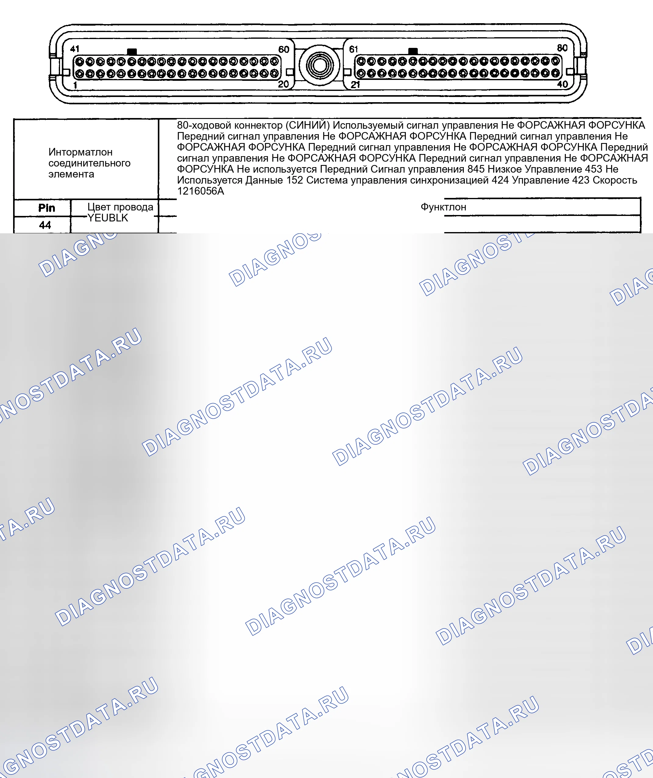 Рис. 204. Buick Park Avenue II рестайлинг