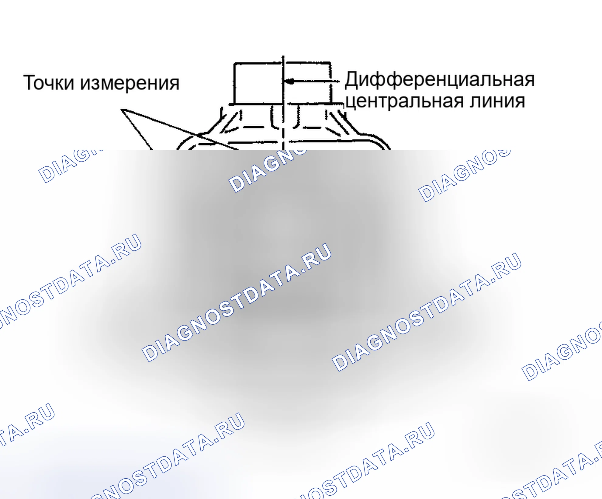 Рис. 61: Зазор между боковыми шестернями дифференциала. Honda Logo I