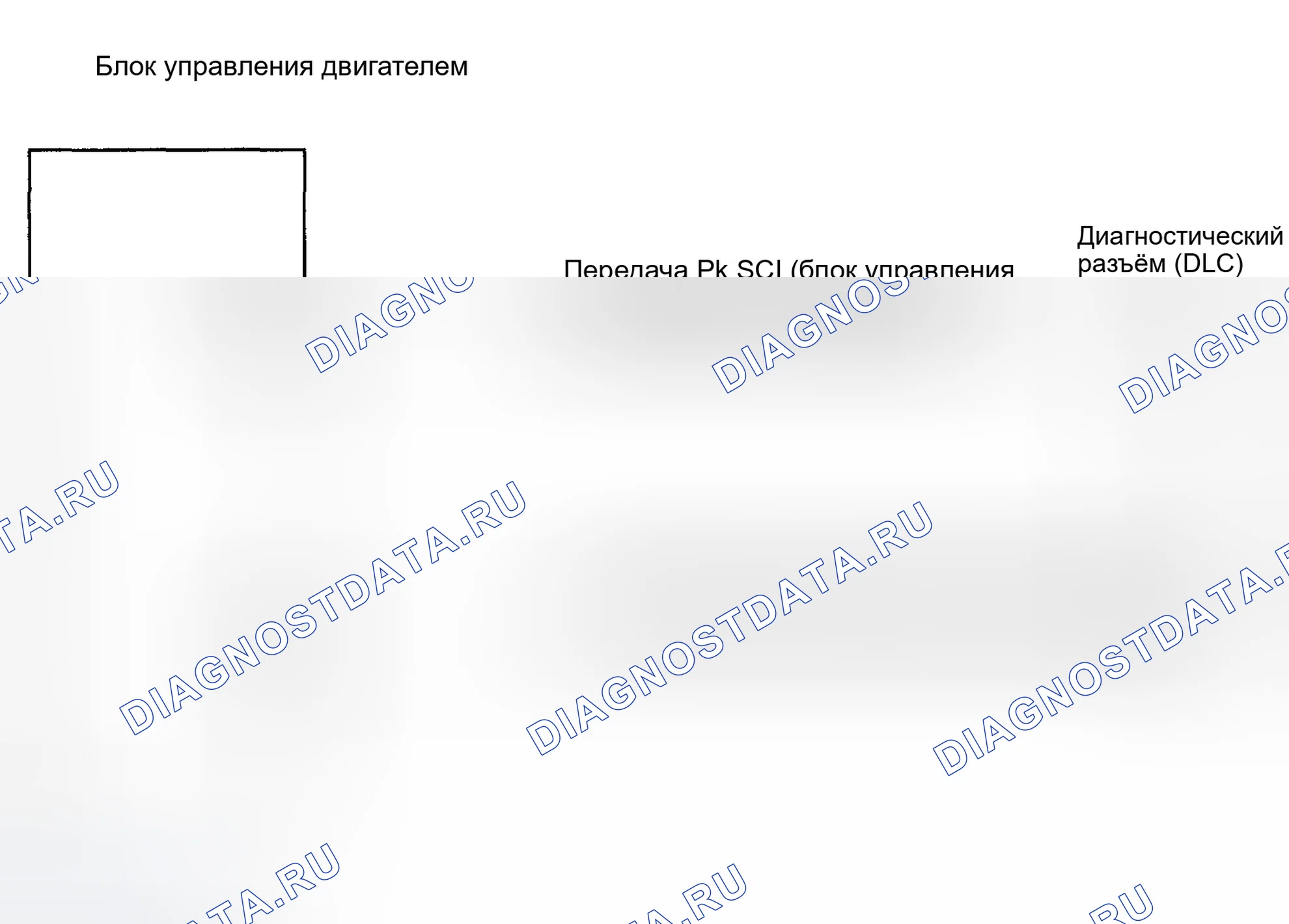 Рис. 568: СВЯЗЬ блок управления двигателем - ДИЗЕЛЬ. Dodge Pickup R2500 