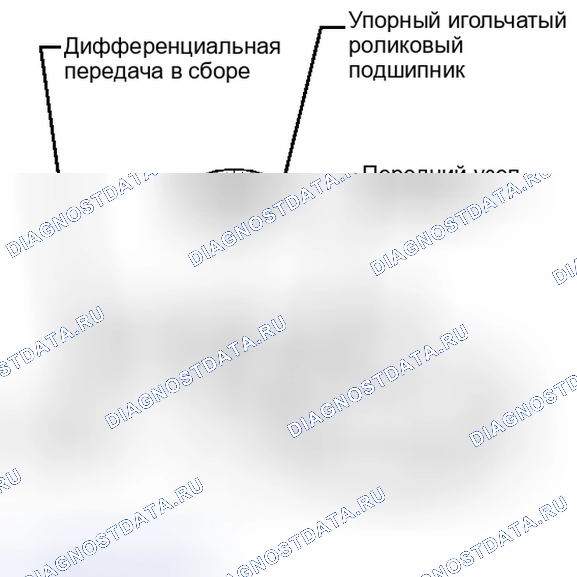 Рис. 712. Toyota Highlander II рестайлинг