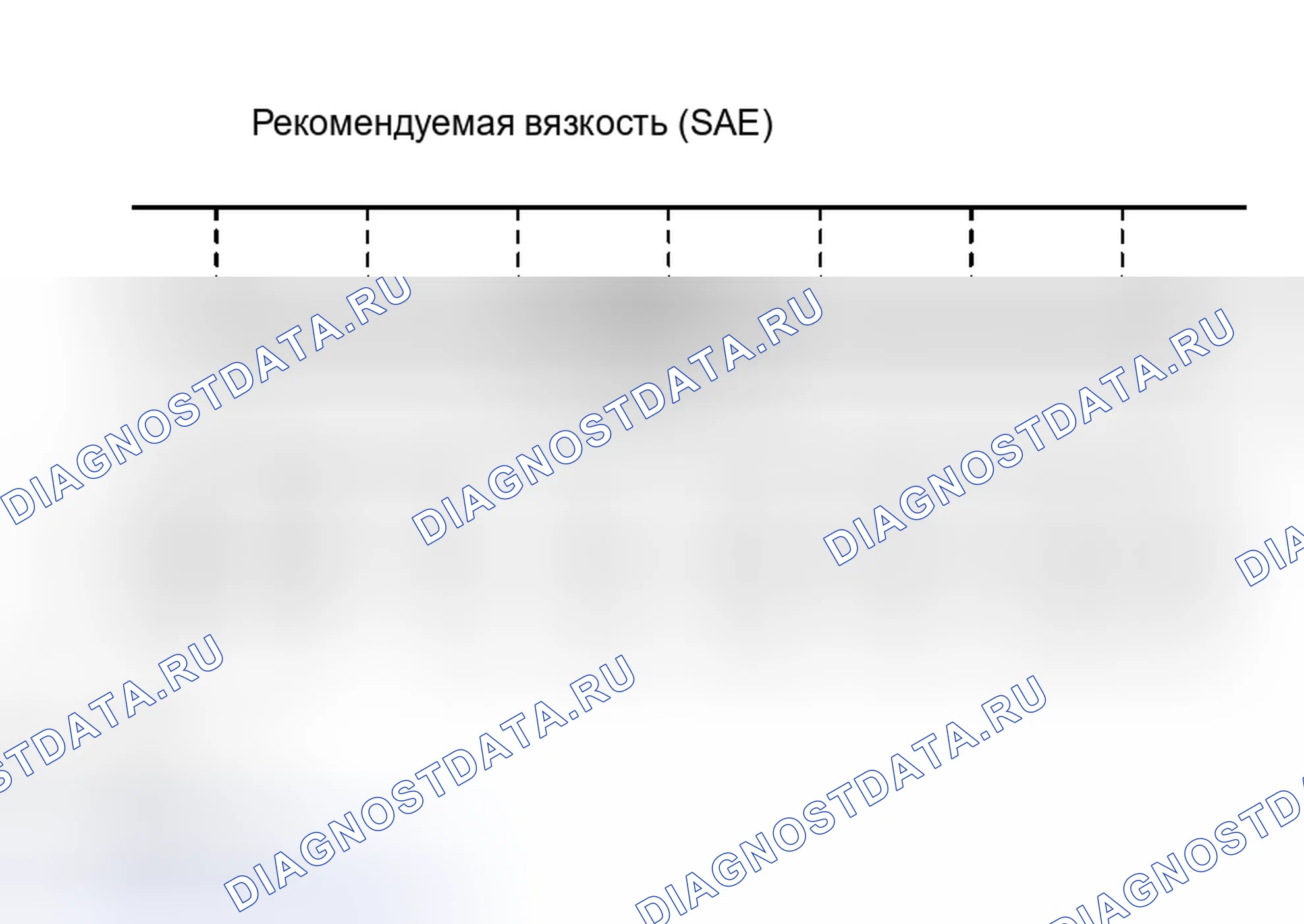 Рис. 1: ОСМОТР ТРАНСПОРТНОГО СРЕДСТВА. Scion tC II