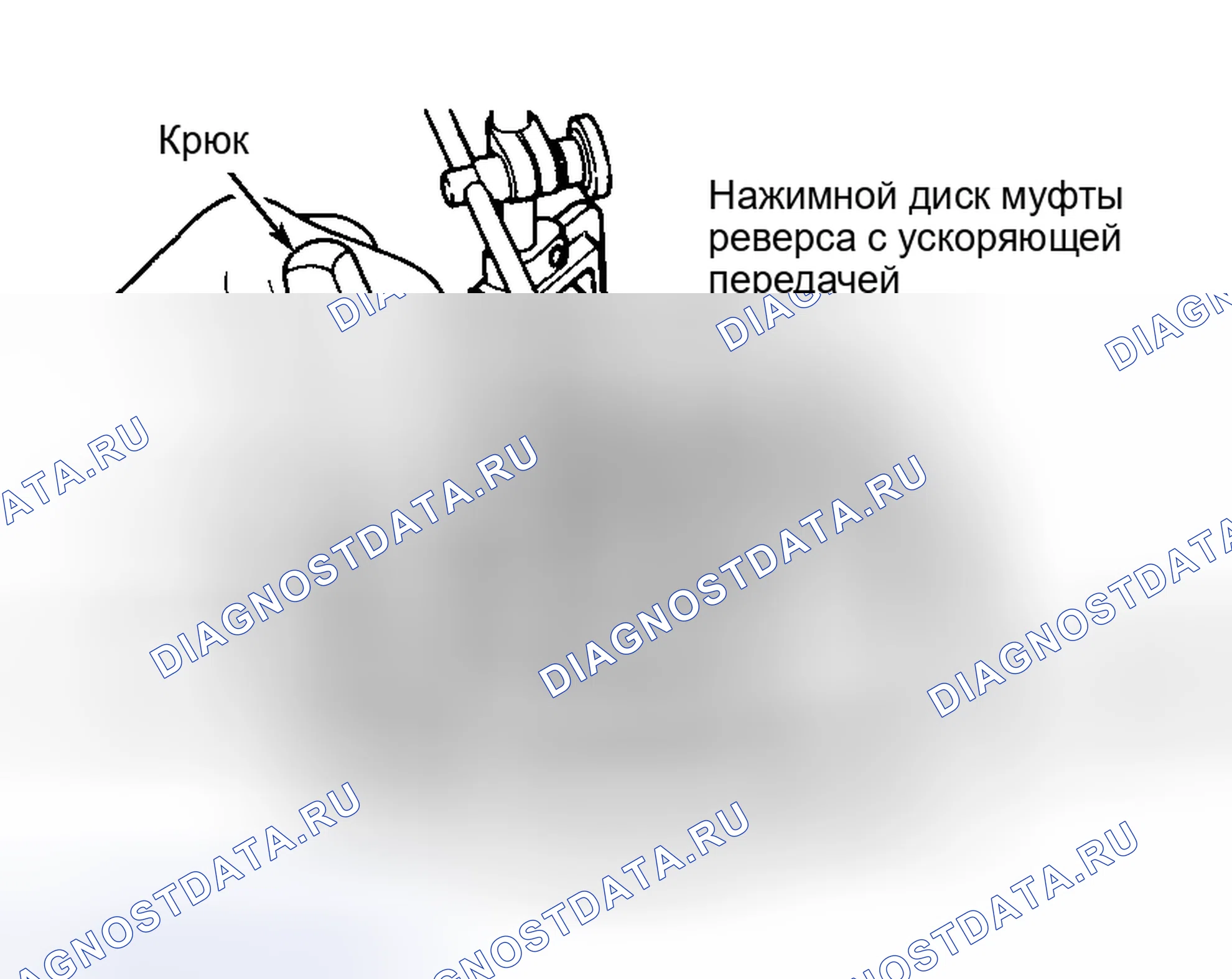 Рис. 72. Mercedes-Benz G-класс W463
