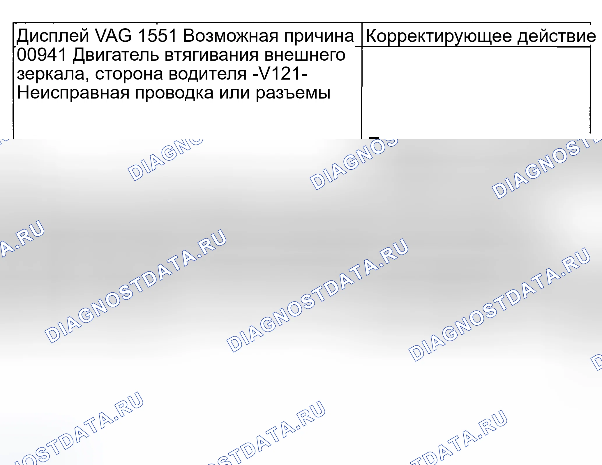 Рис. 16. Volkswagen Golf Mk4