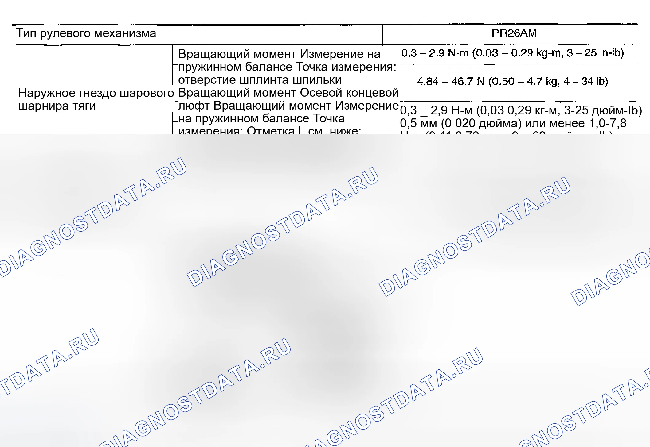 Рис. 86: ВНЕШНЕЕ ГНЕЗДО РУЛЕВОГО УПРАВЛЕНИЯ И ВНУТРЕННЕЕ ГНЕЗДО. Infiniti FX45 I
