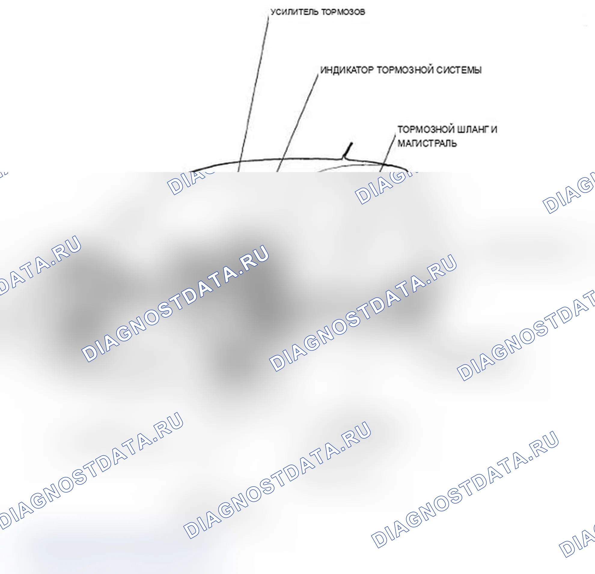 Рис. 3: Индекс расположения компонентов. Acura RDX I