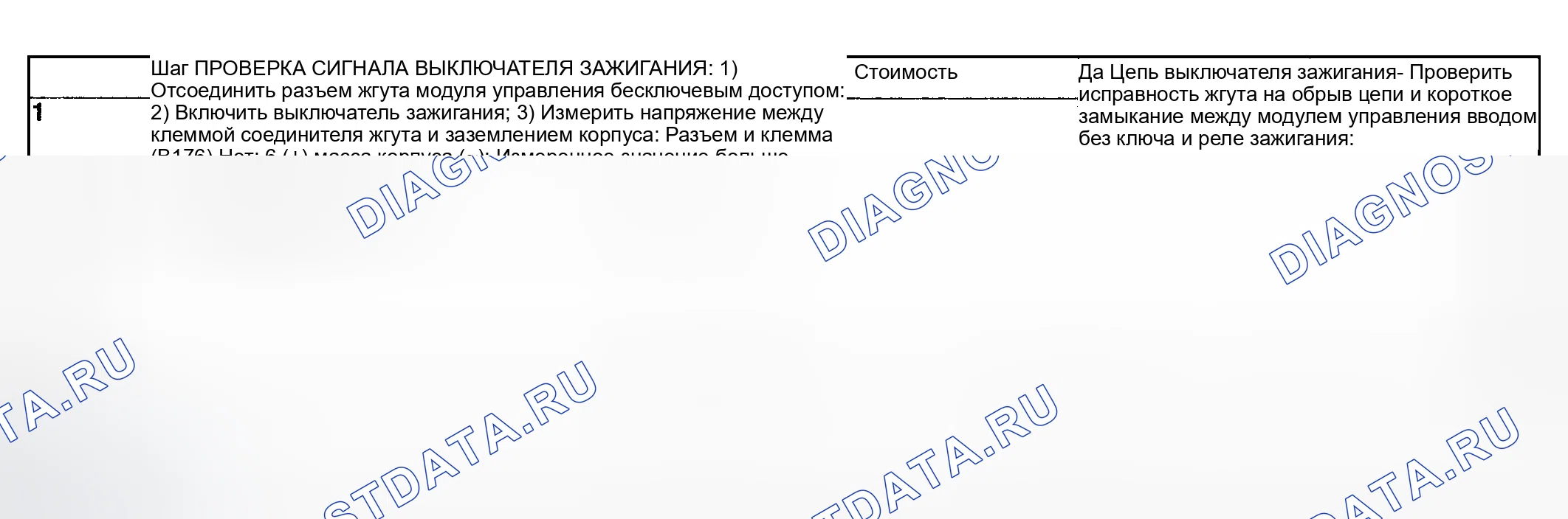 Рис. 65: ПРОВЕРКА ЦЕПИ ВЫКЛЮЧАТЕЛЯ ЗАЖИГАНИЯ. Subaru Forester SG