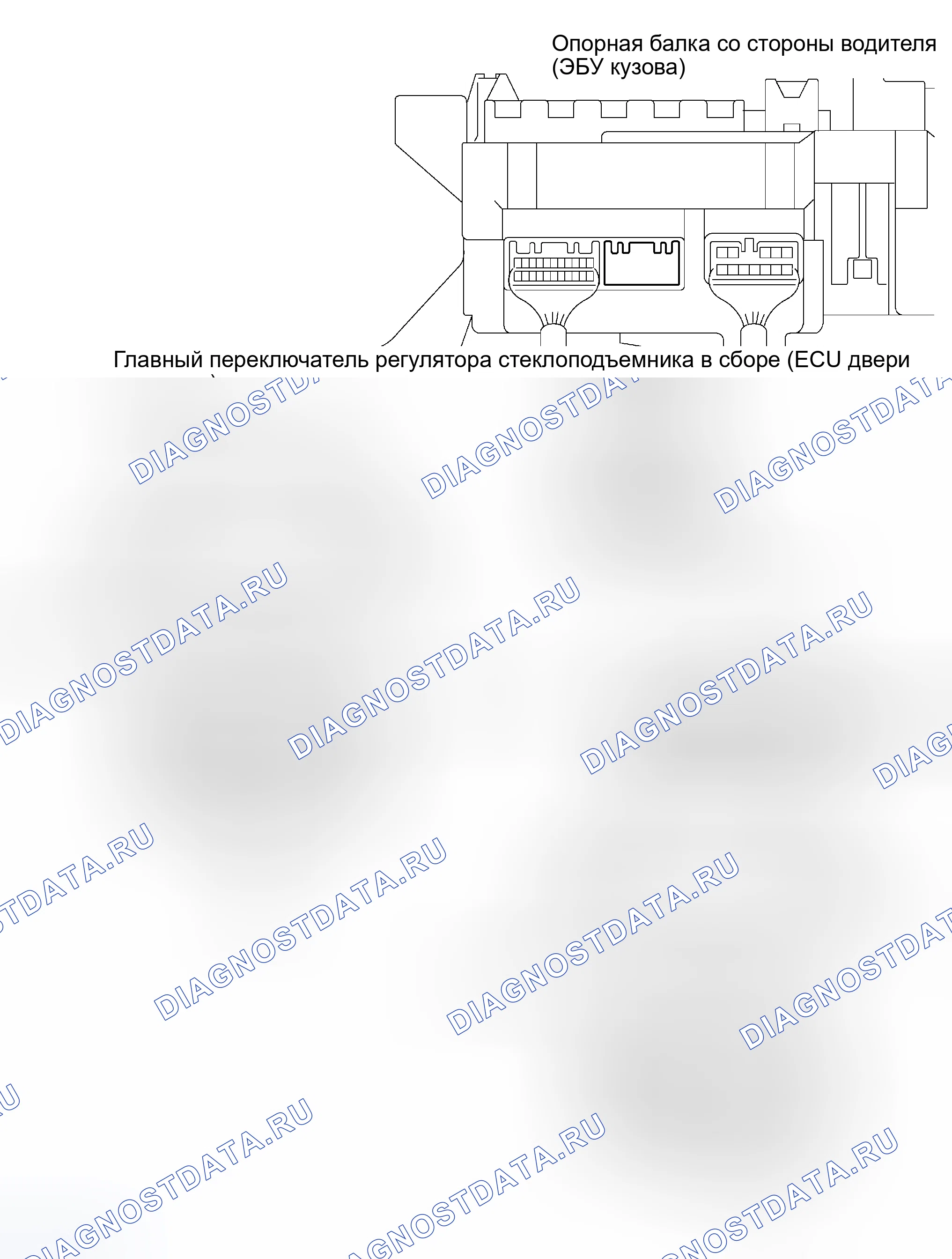 Рис. 9: ПРОЦЕДУРА КОНТРОЛЯ. Haval H5 I