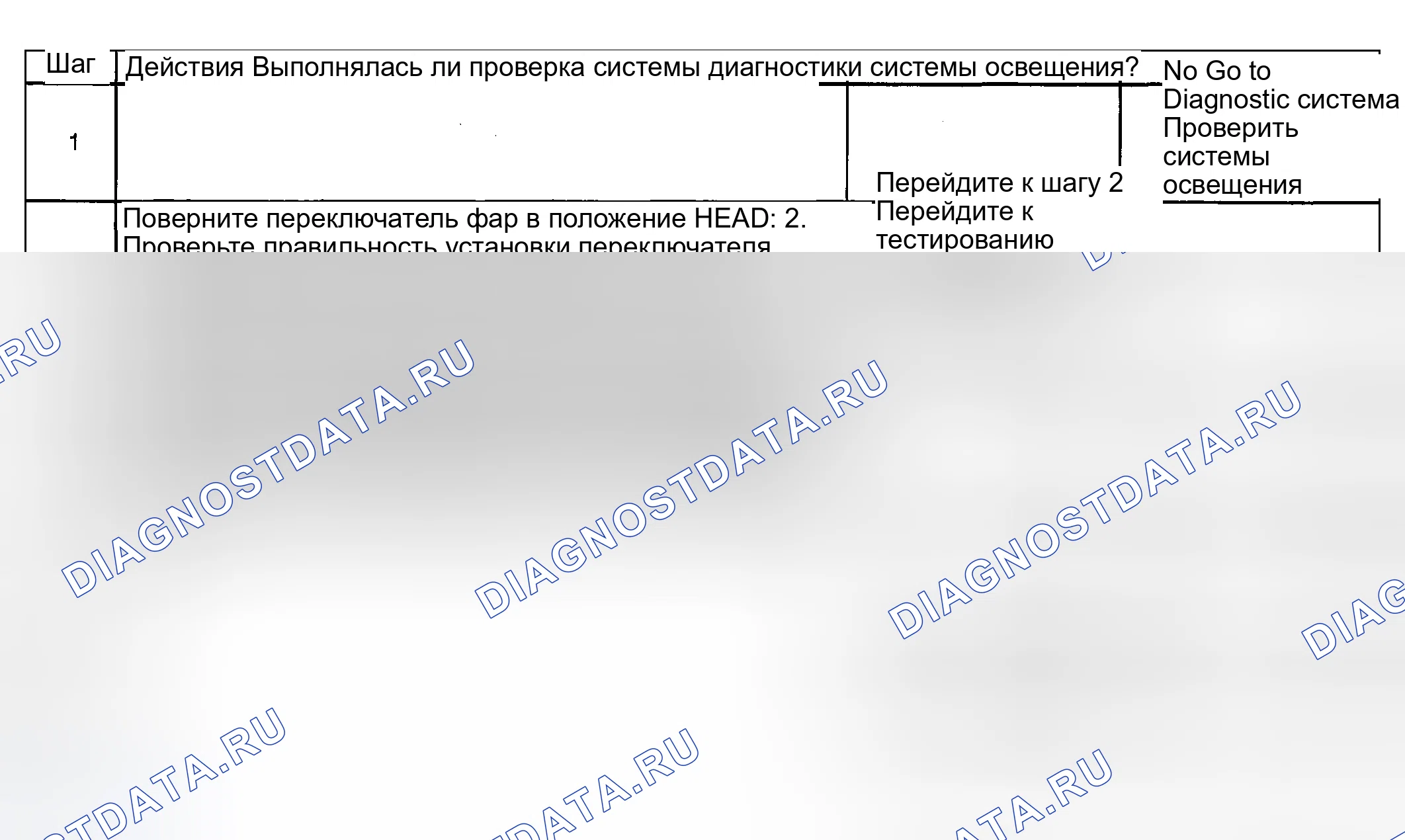 Рис. 183: Фары в нерабочем состоянии - низкие и высокие лучи. Hyundai Venue I