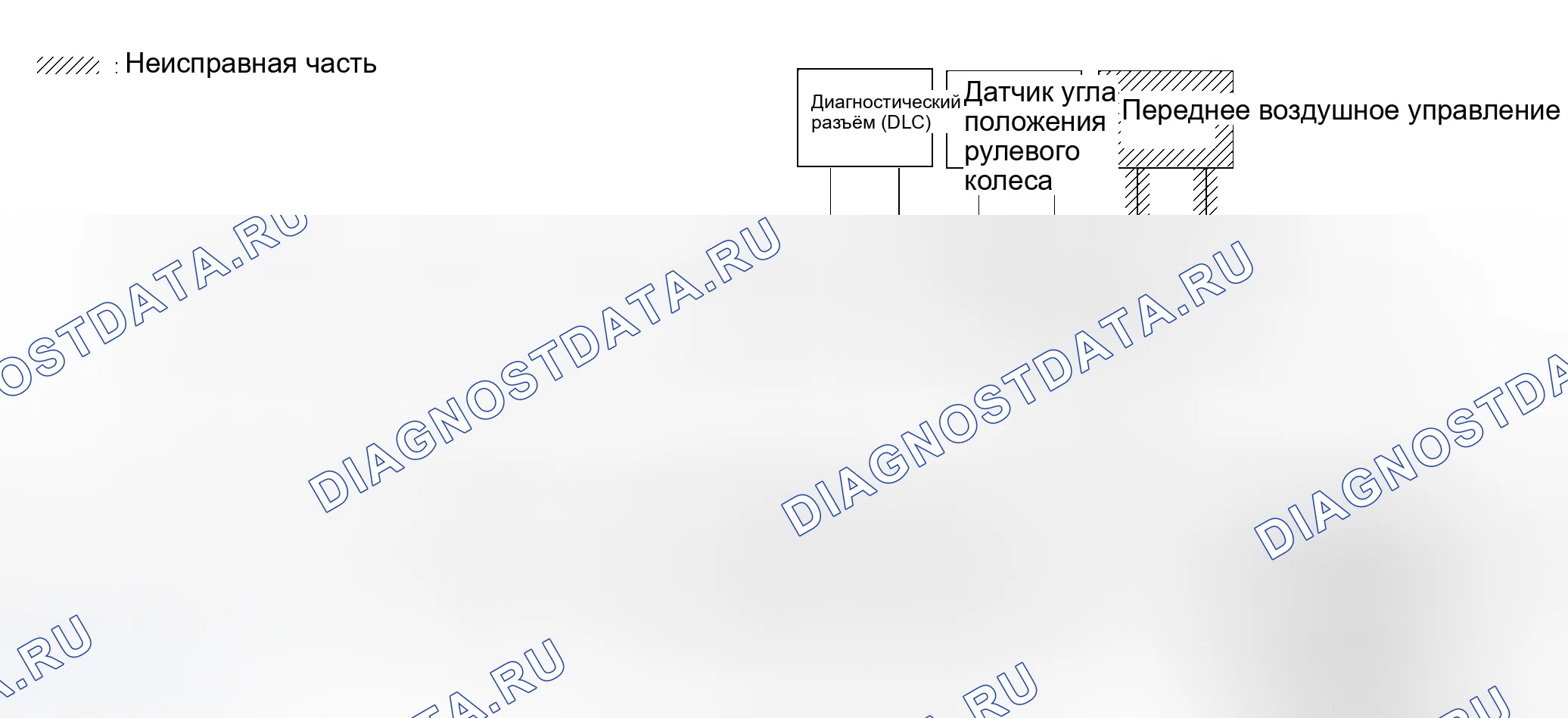 Рис. 319. Infiniti QX56 I