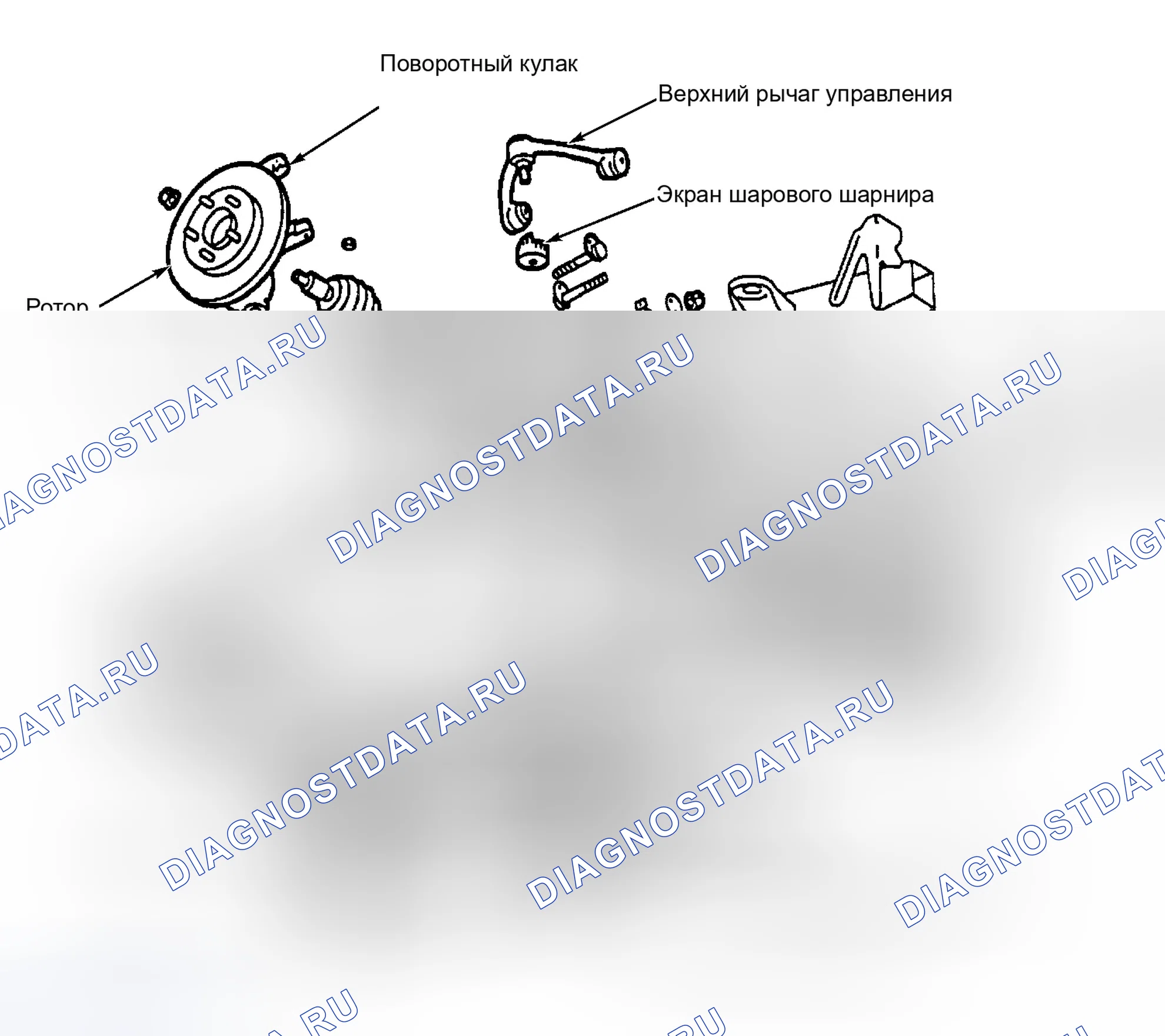 Рис. 3: ОПИСАНИЕ передней подвески. Ford Expedition I