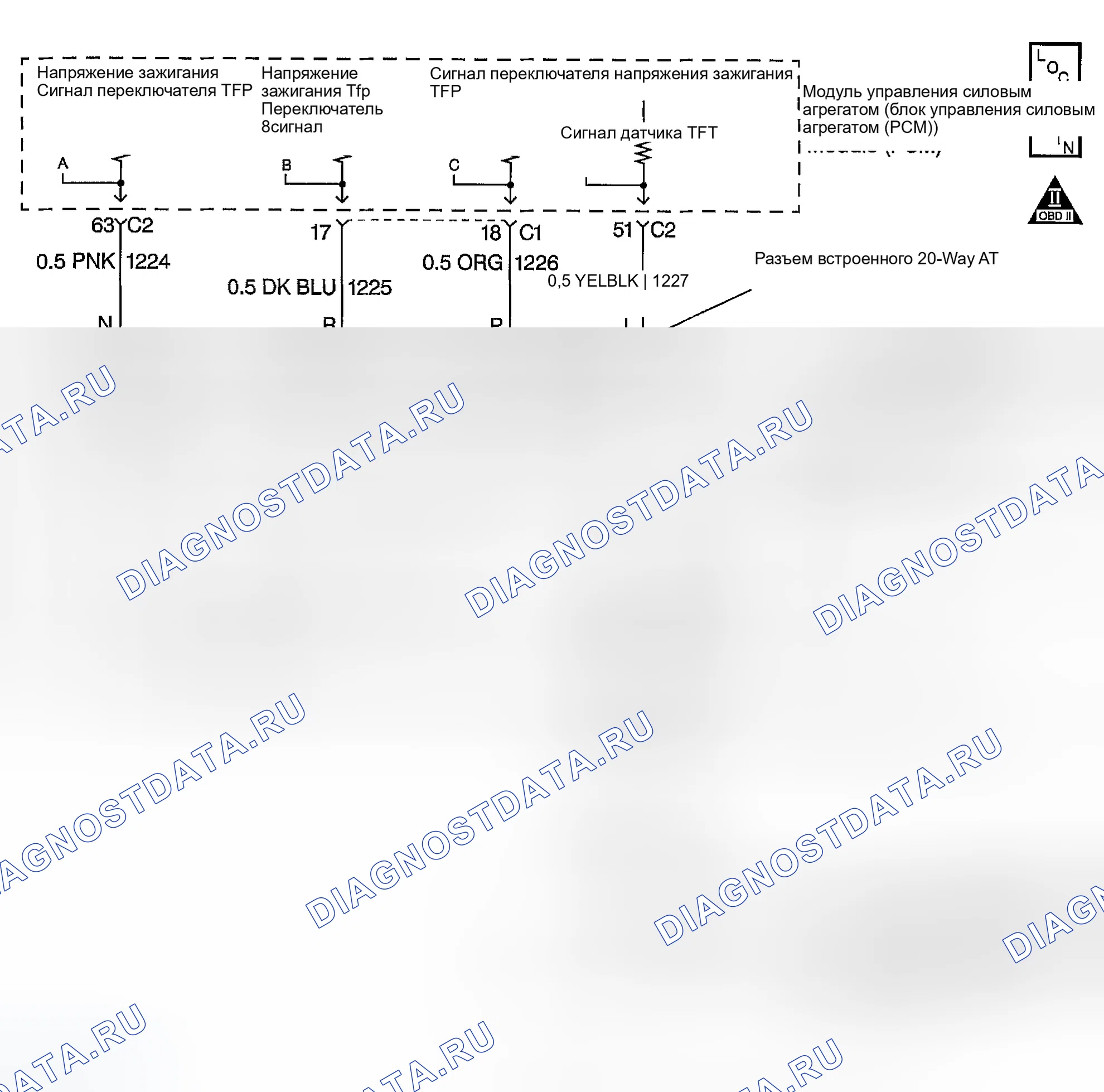 Рис. 330: расшифровка кода ошибки P0711: Температура коробки передач. GMC Savana H2500 