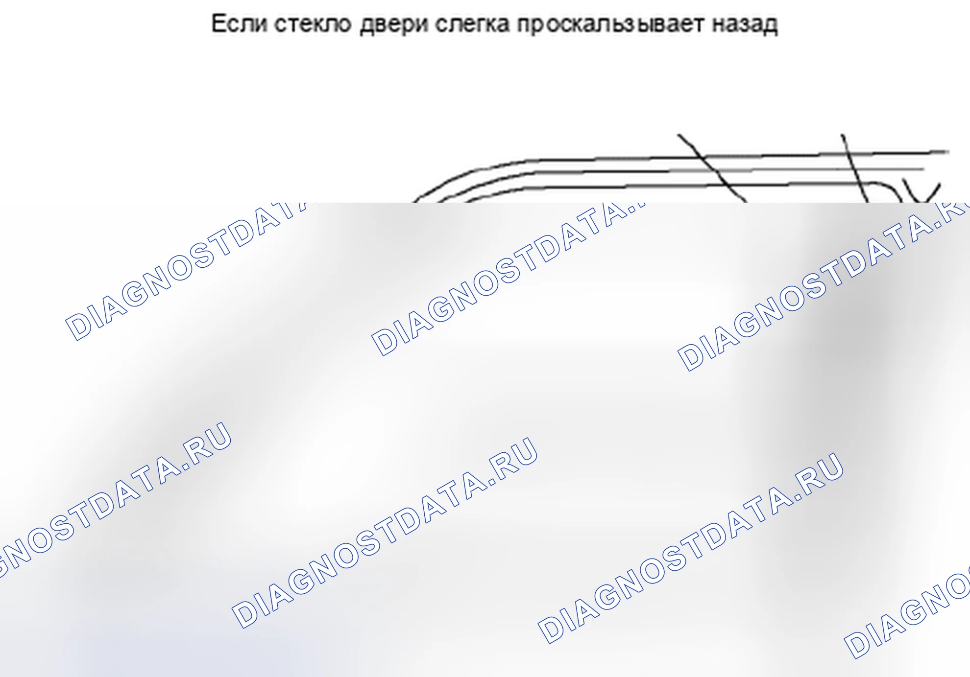 Рис. 6. Honda Civic IX рестайлинг