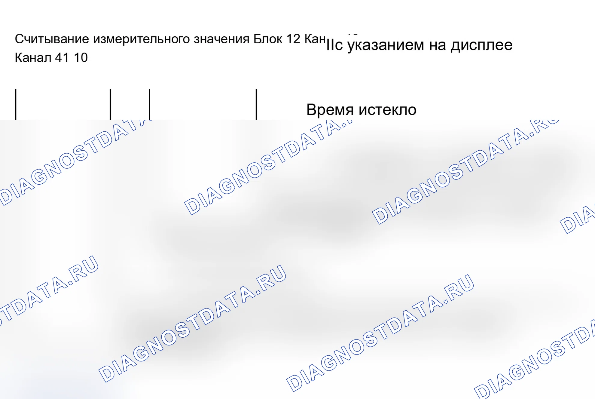 Рис. 197: Блок 12 измерительного значения - приборная панель с увеличением интервала технического обслуживания. Audi A6 C5