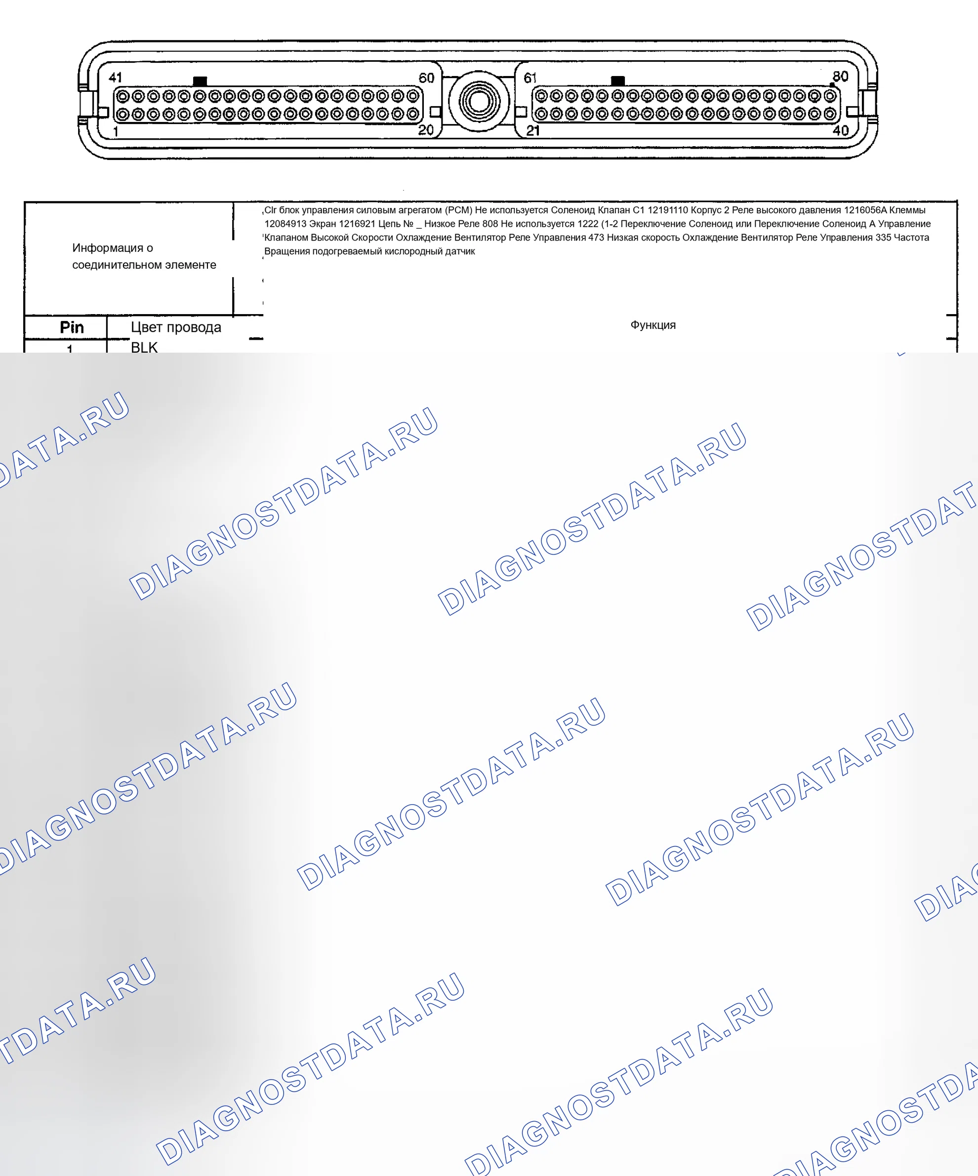 Рис. 268. Buick LeSabre VIII