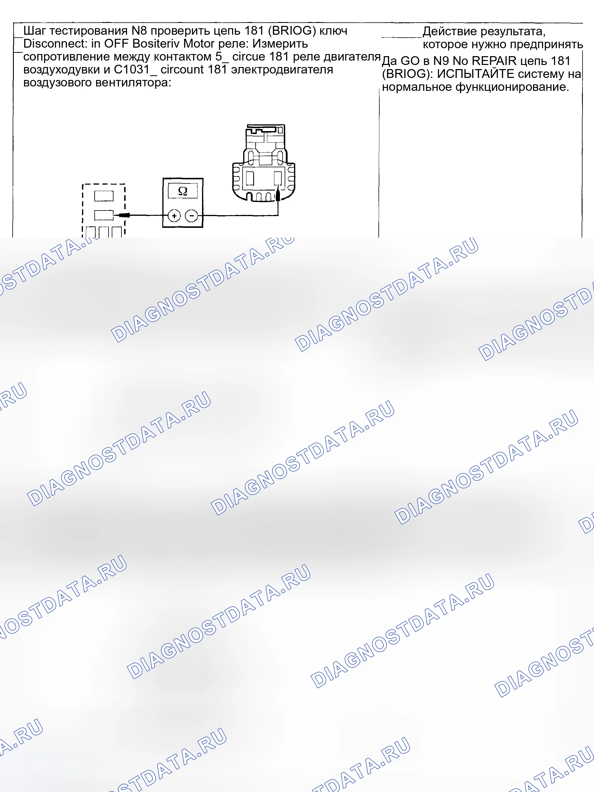 Рис. 79. Ford Pickup F250 Super Duty I