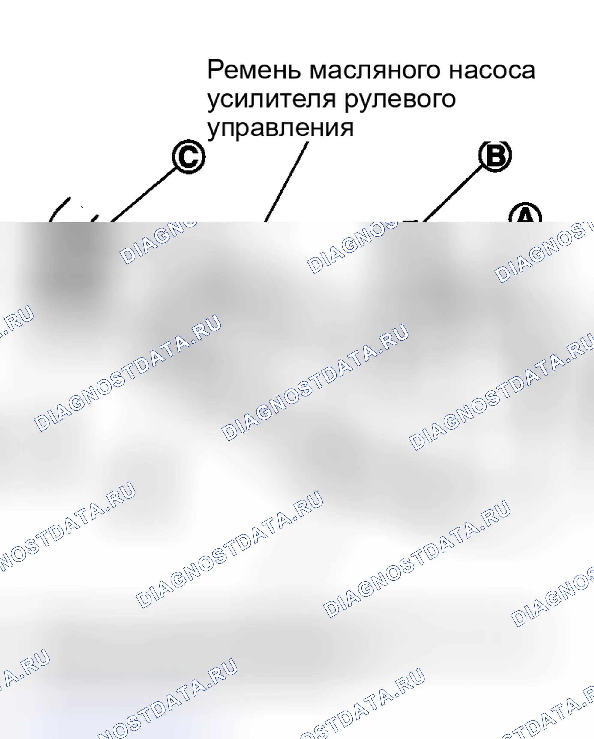 Рис. 3: РЕМЕНЬ ГЕНЕРАТОРА ПЕРЕМЕННОГО ТОКА И КОМПРЕССОРА КОНДИЦИОНЕРА. Nissan Murano Z50