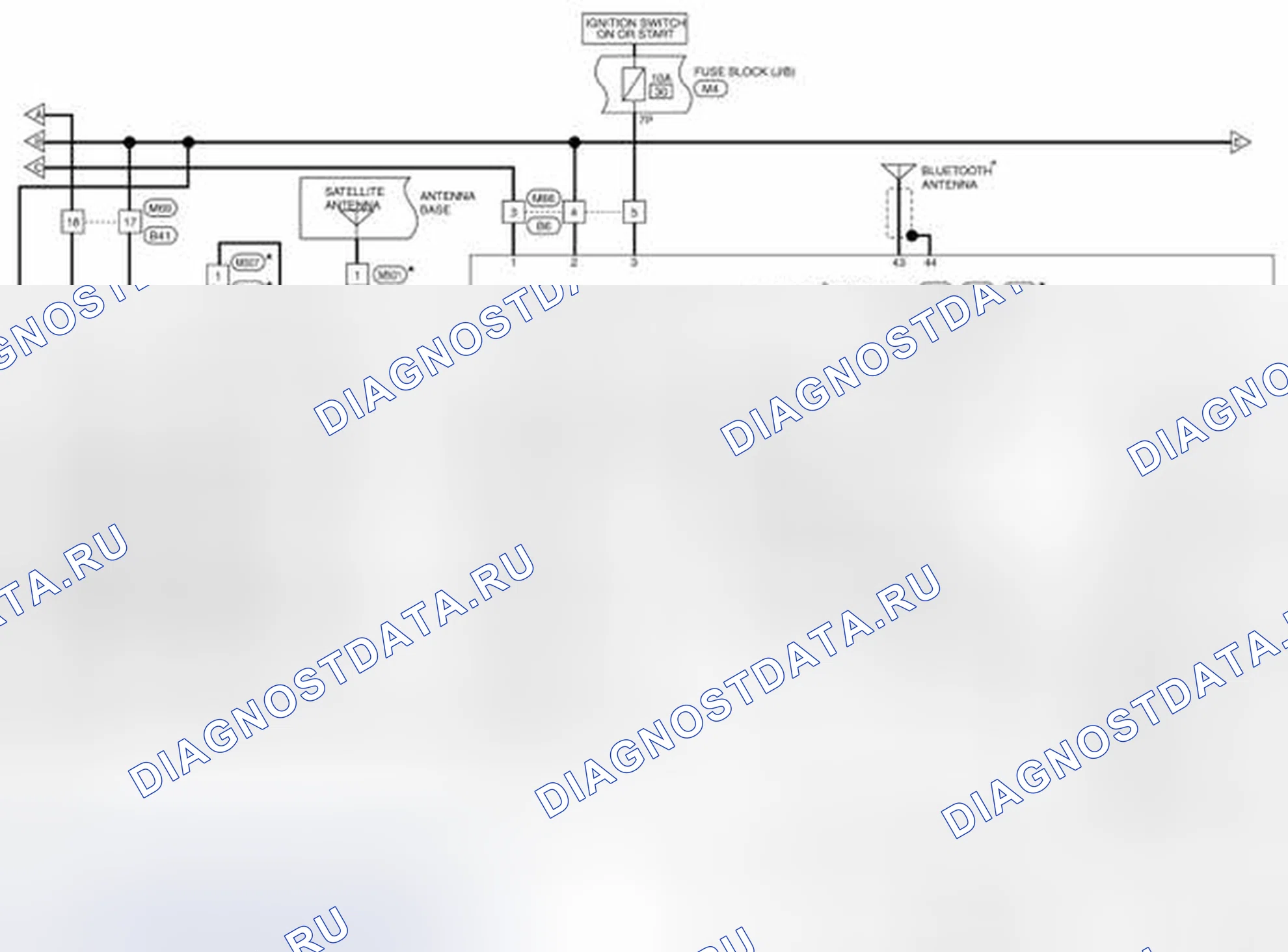 Рис. 183. Nissan Pathfinder IV рестайлинг