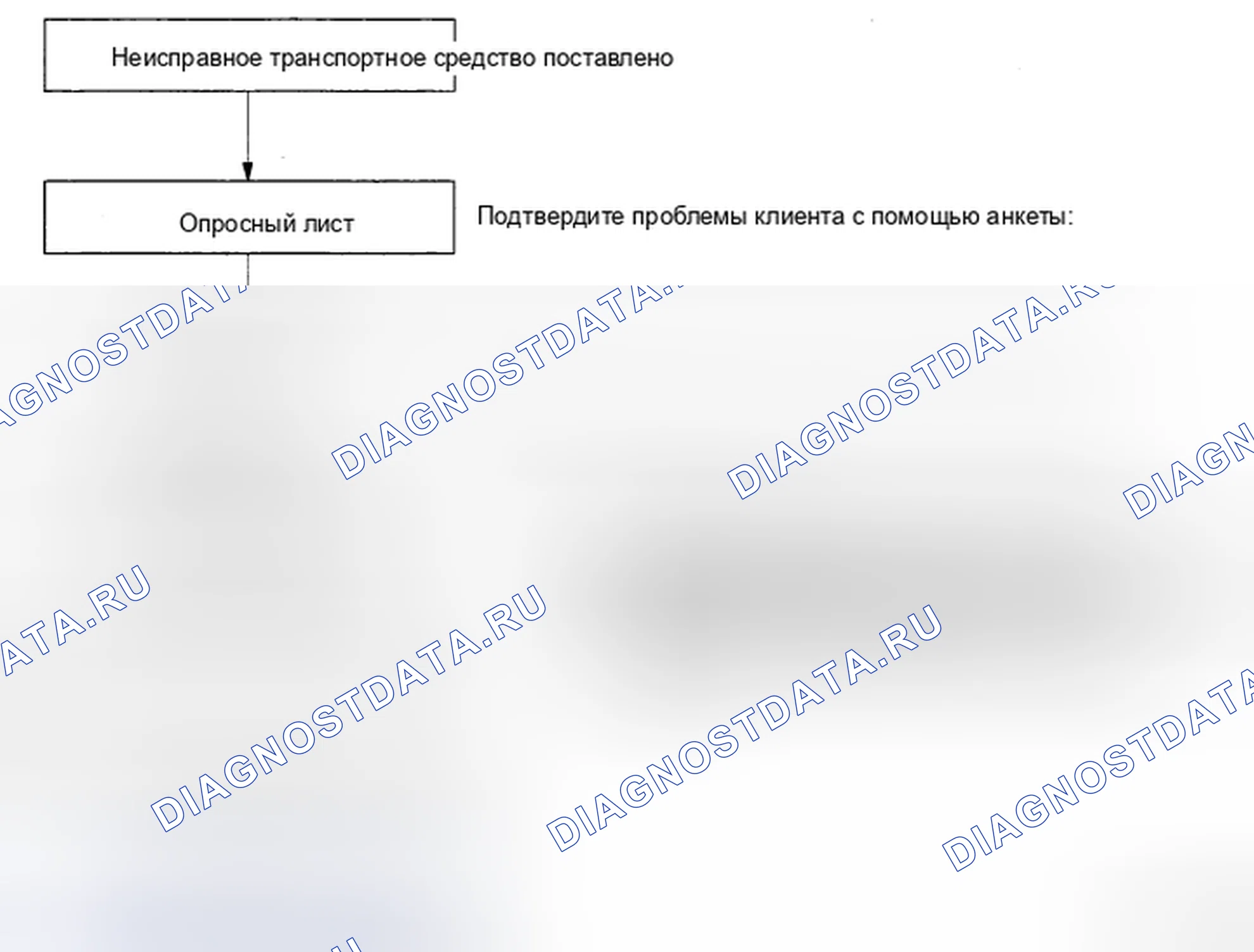 Рис. 67: ПРЕДИСЛОВИЕ. Mazda CX-9 I