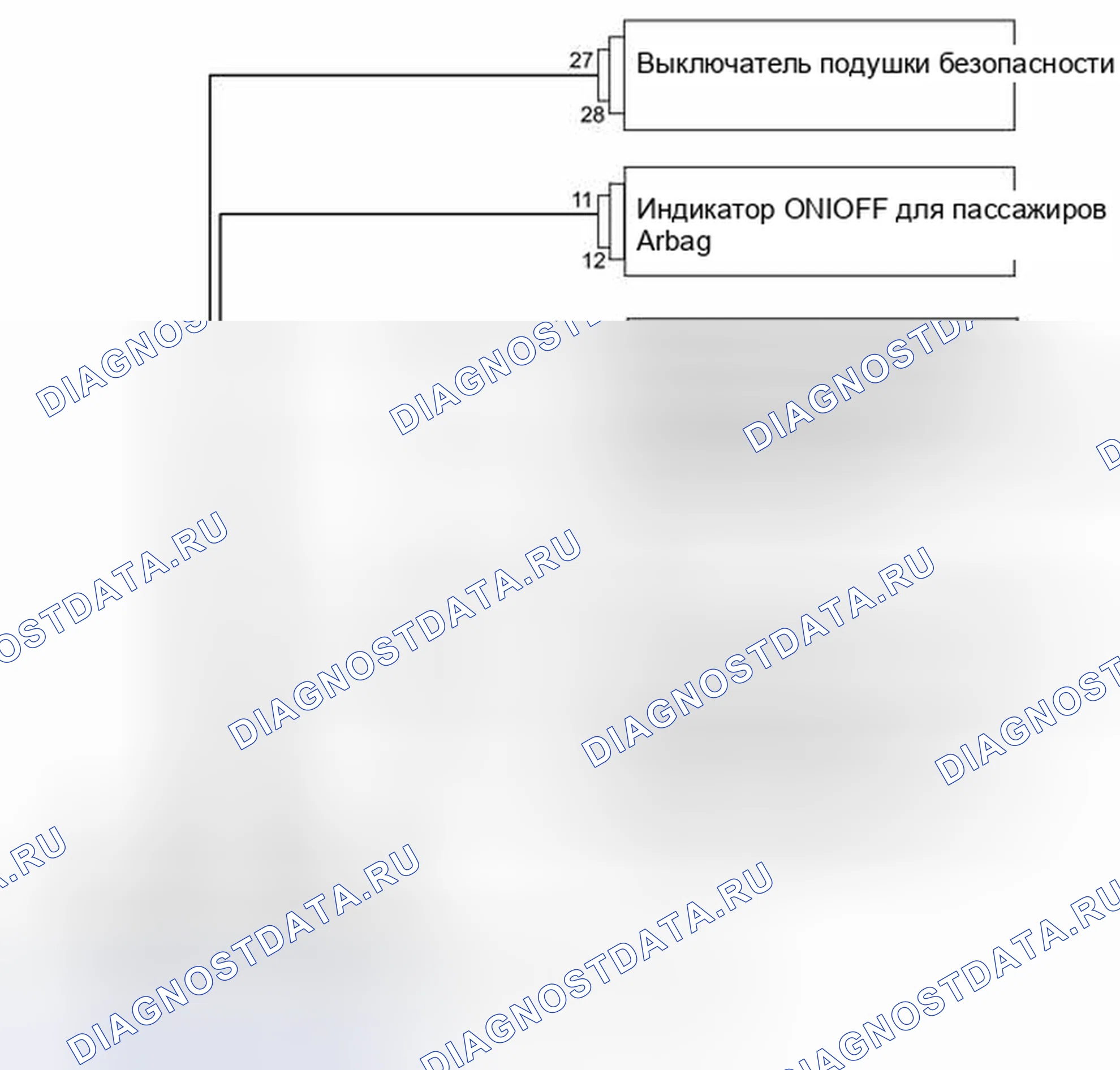 Рис. 14. Toyota FJ Cruiser I