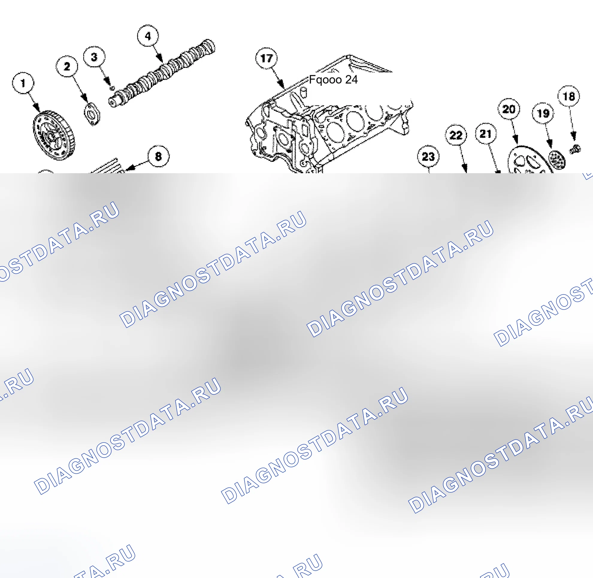 Рис. 4. Ford Excursion I