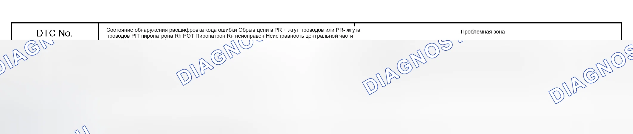 Рис. 74: ОПИСАНИЕ ЦЕПИ. Honda Accord VI