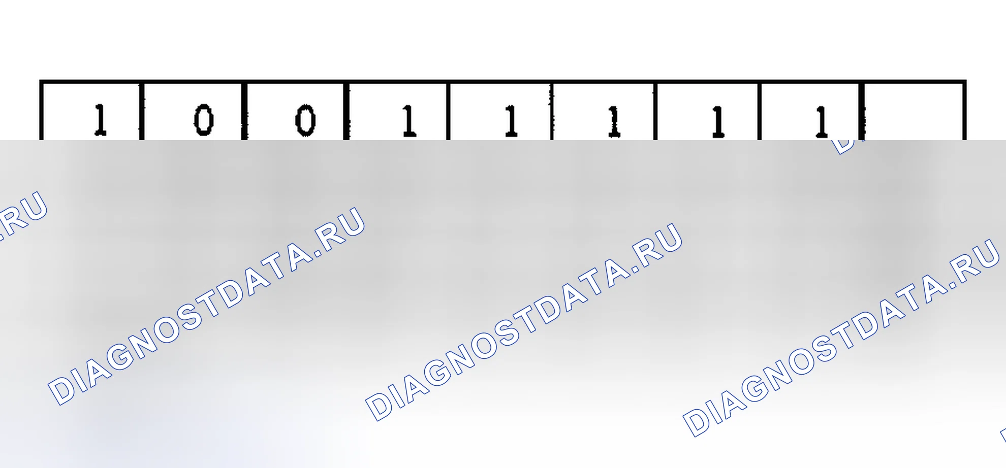 Рис. 209: Данные B. Porsche Boxster 986