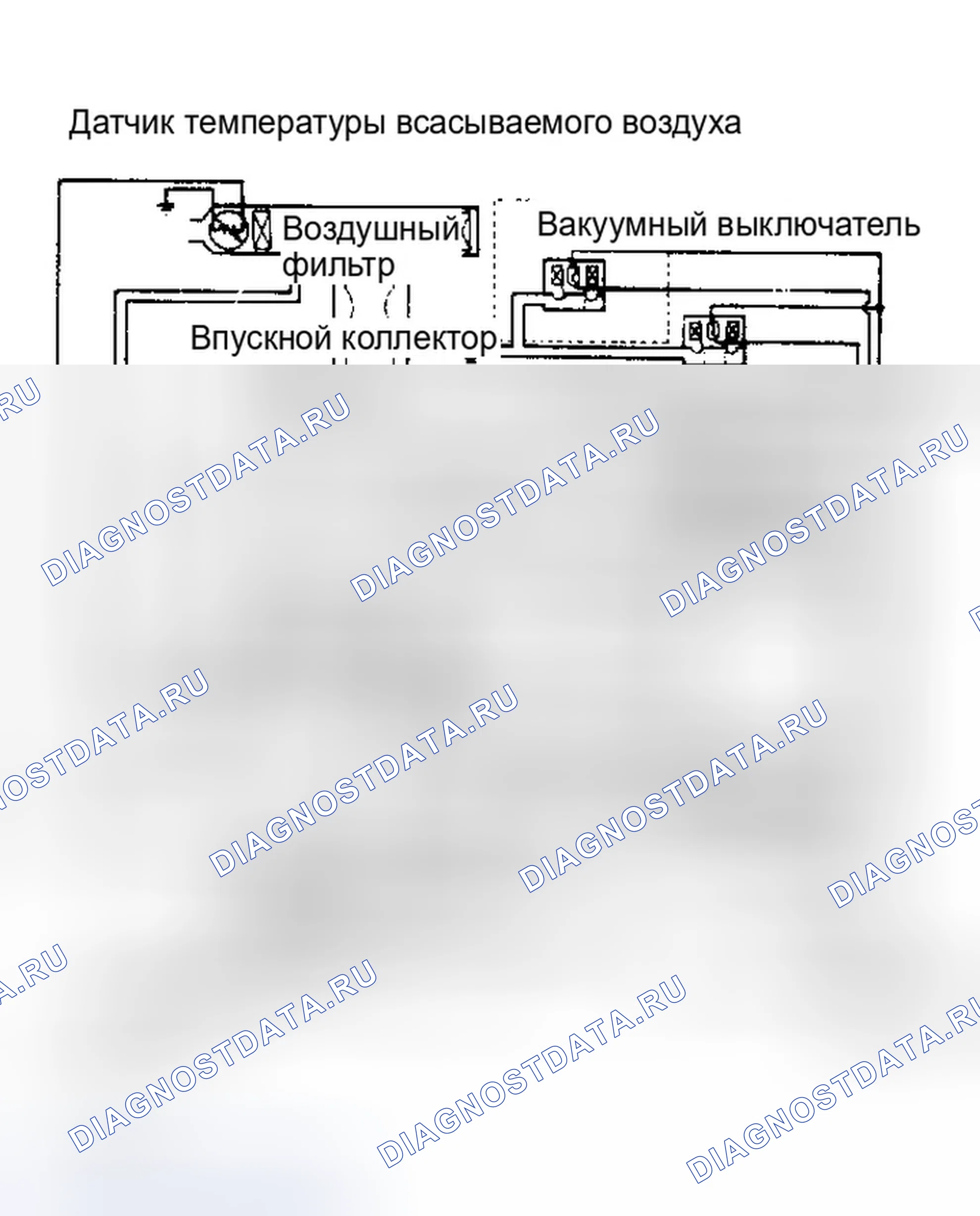 Рис. 18: ЭКСПЛУАТАЦИЯ. Honda Accord III