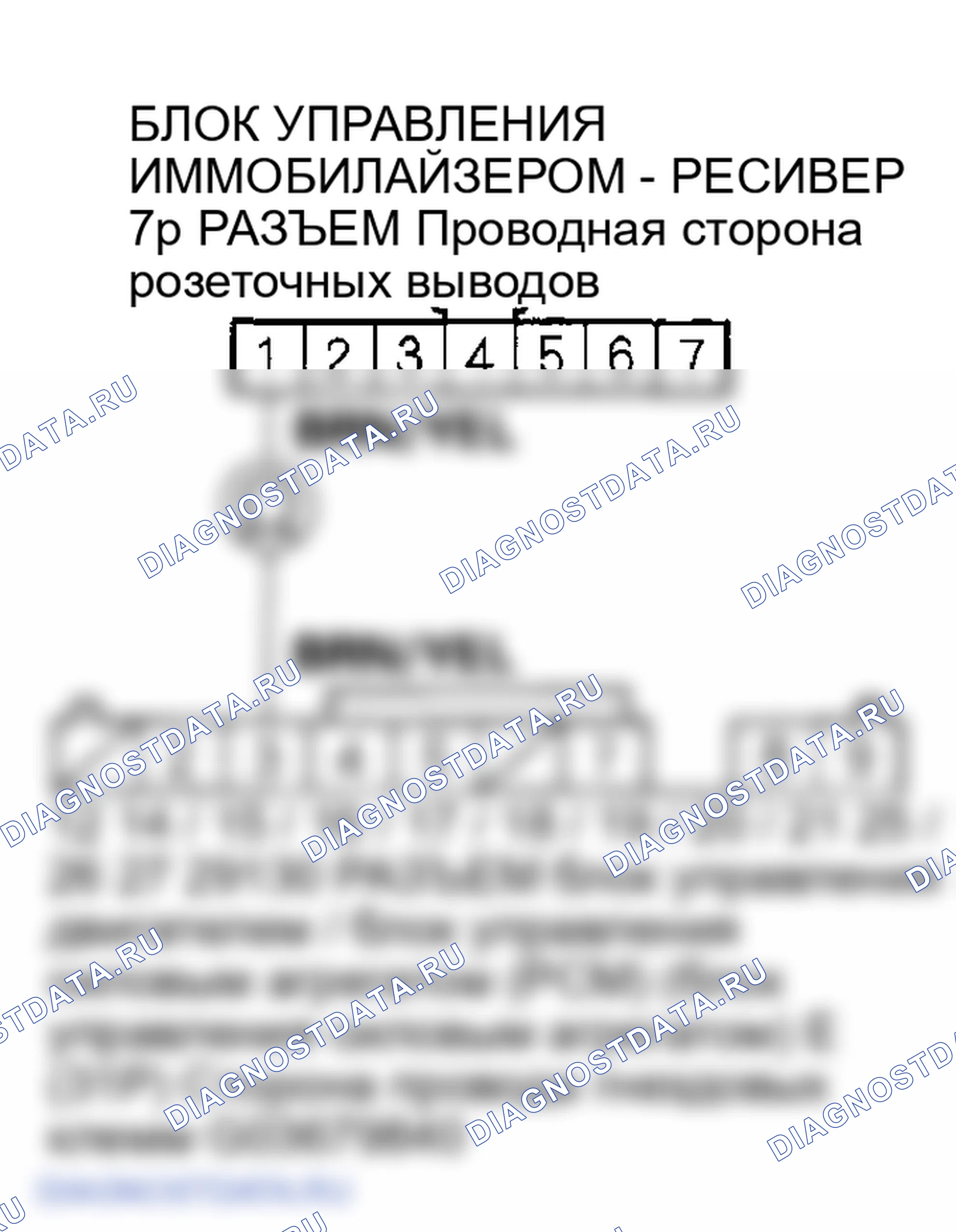 Рис. 9. Honda Element YH2