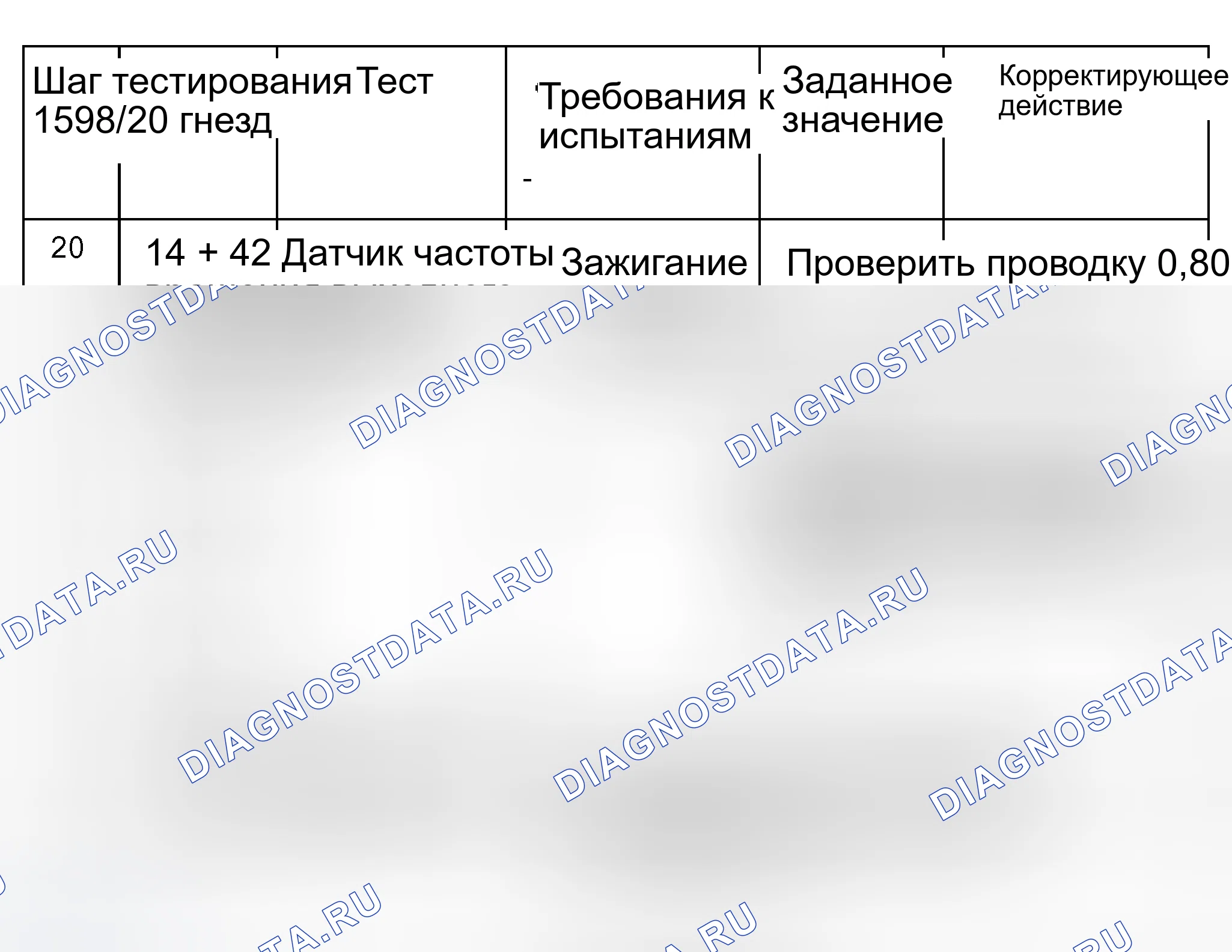 Рис. 572. Audi A6 C5 рестайлинг